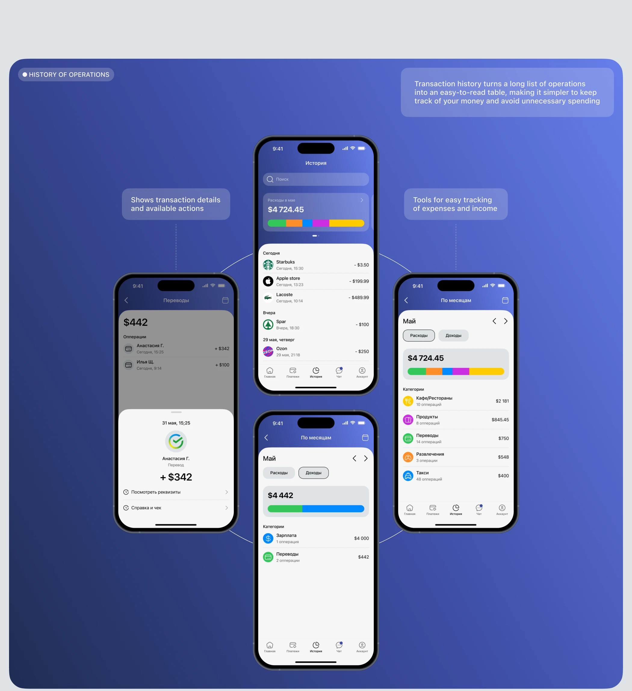 CLOUDBANK | MOBILE APP DESIGN — Изображение №13 — Интерфейсы на Dprofile