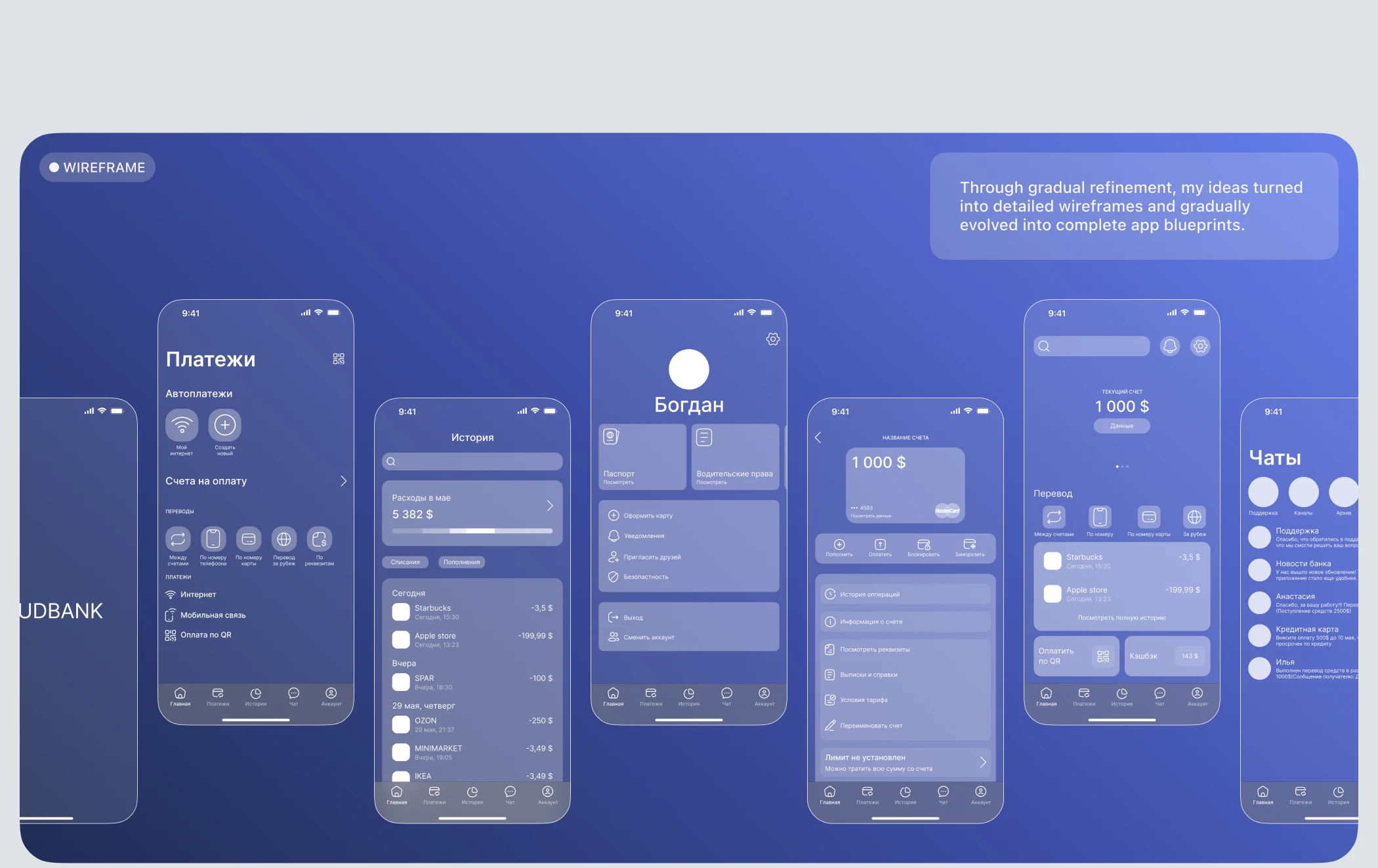 CLOUDBANK | MOBILE APP DESIGN — Изображение №11 — Интерфейсы на Dprofile