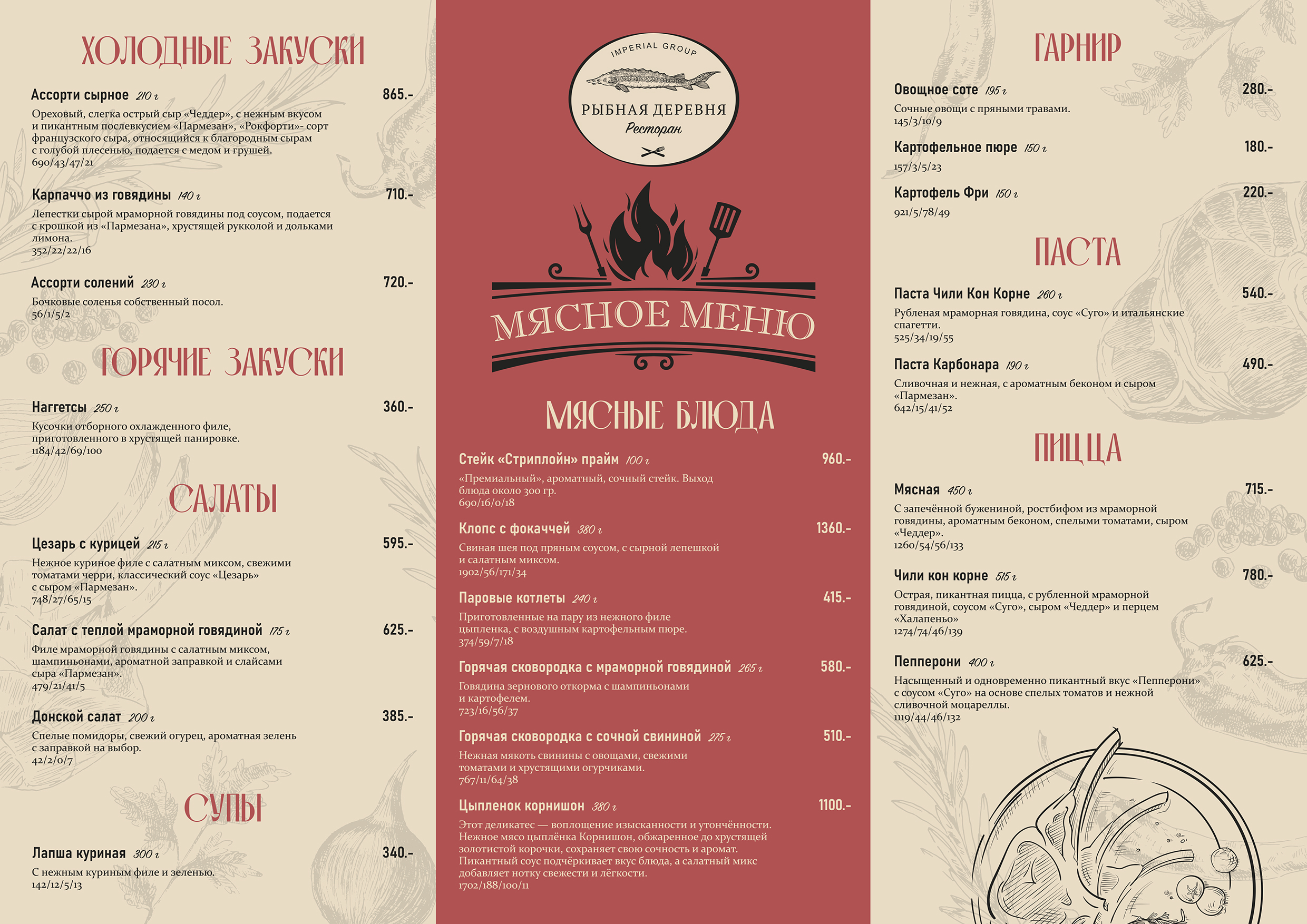 Меню для ресторана "Рыбная деревня" — Изображение №4 — Брендинг, Графика на Dprofile
