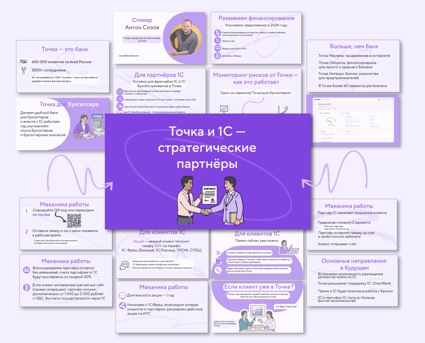 Точка Банк. Визуальная коммуникация. Учебный проект — Изображение №15 — Брендинг, Графика на Dprofile