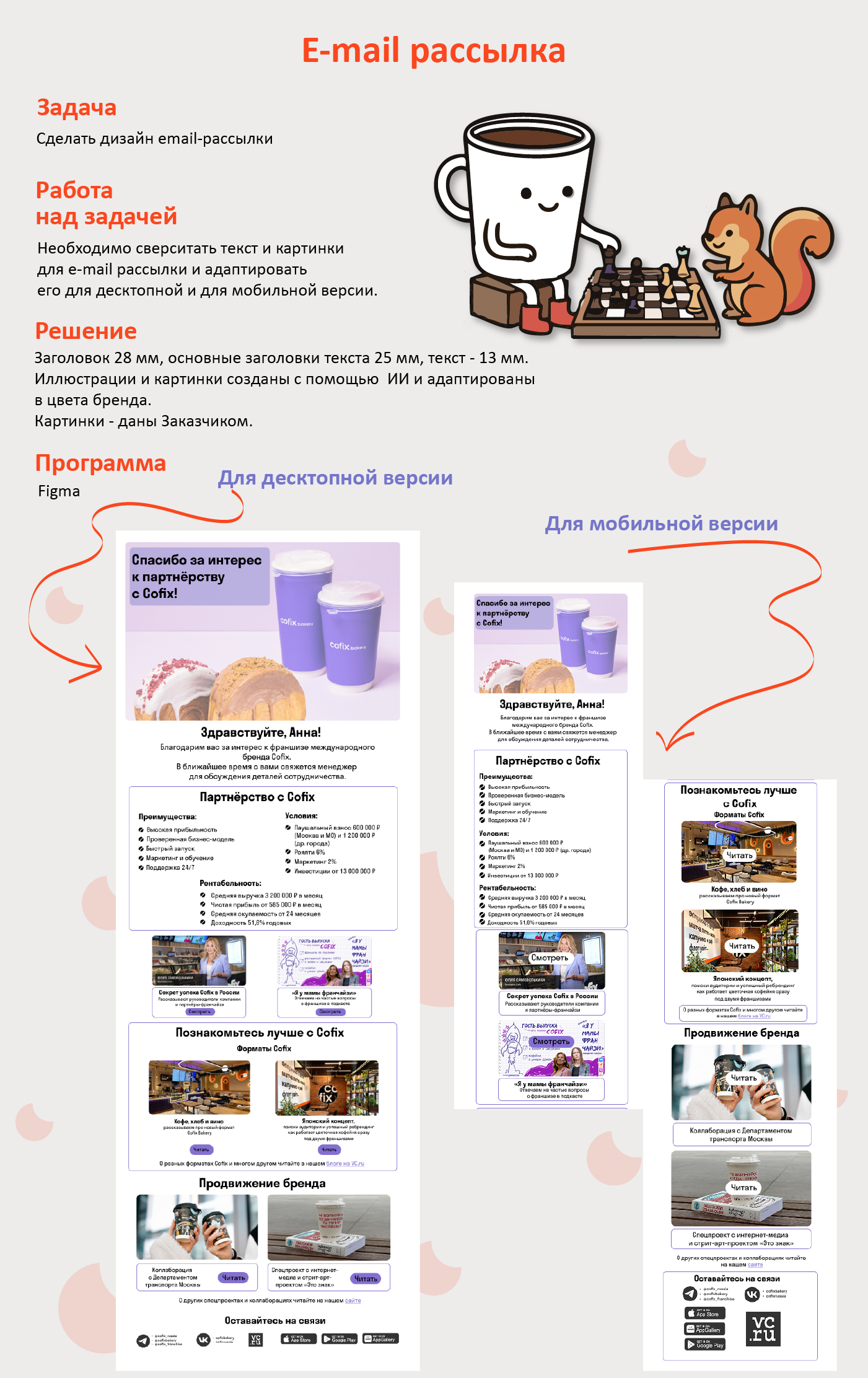 Cofix. Работа с готовой айдентикой — Изображение №9 — Брендинг, Графика на Dprofile