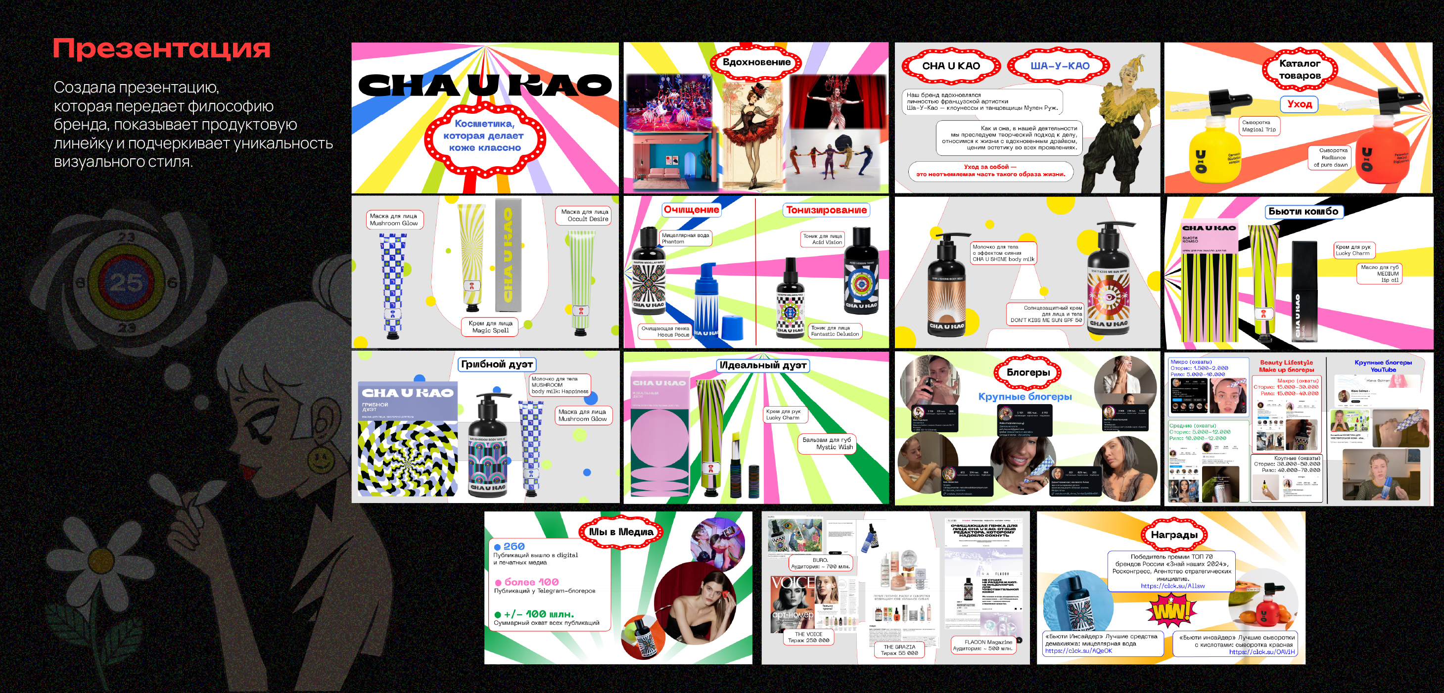 Cha u Kao. Учебный проект — Изображение №7 — Иллюстрация, Графика на Dprofile