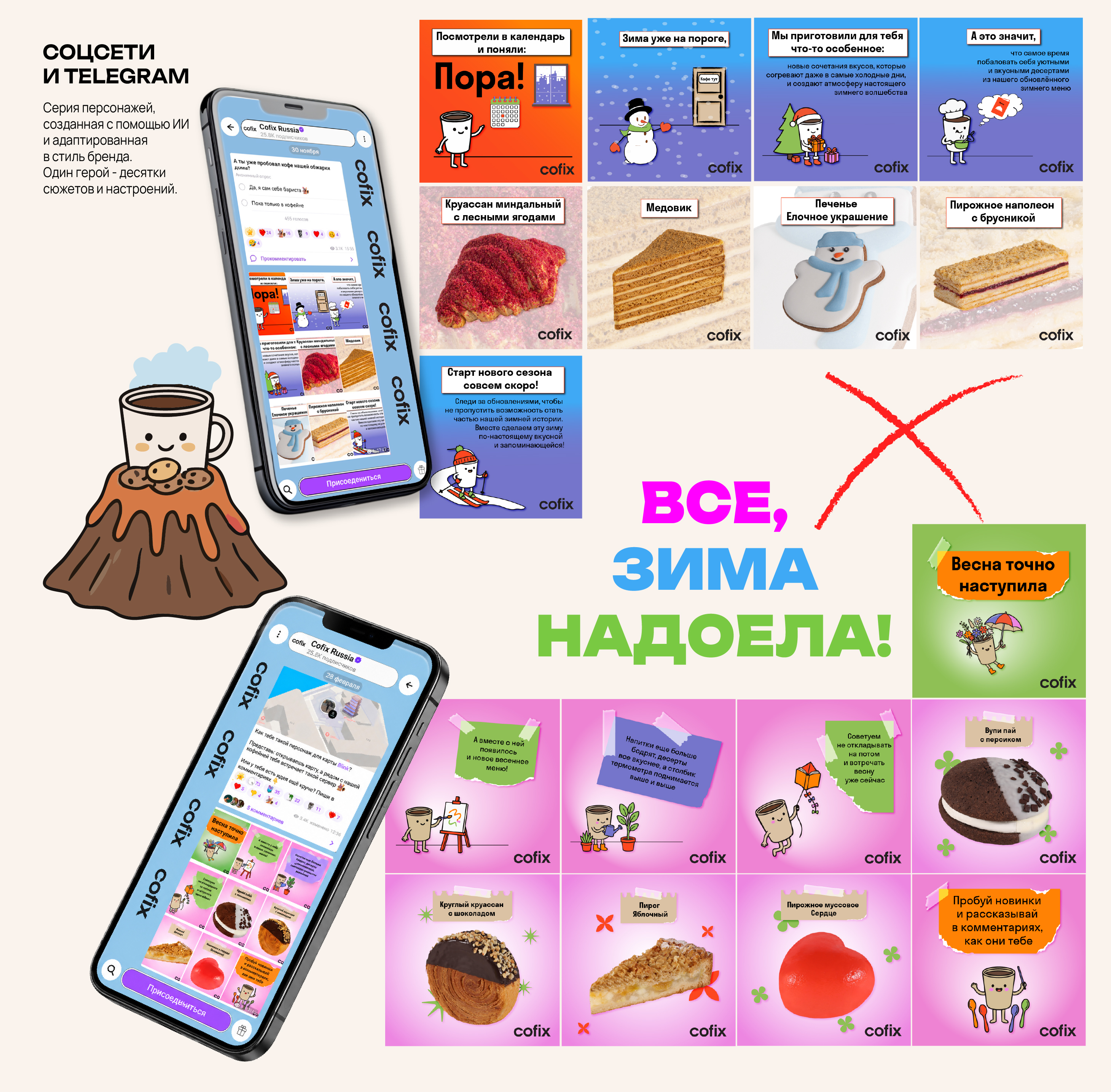 Cofix. Работа с готовой айдентикой — Изображение №4 — Брендинг, Графика на Dprofile
