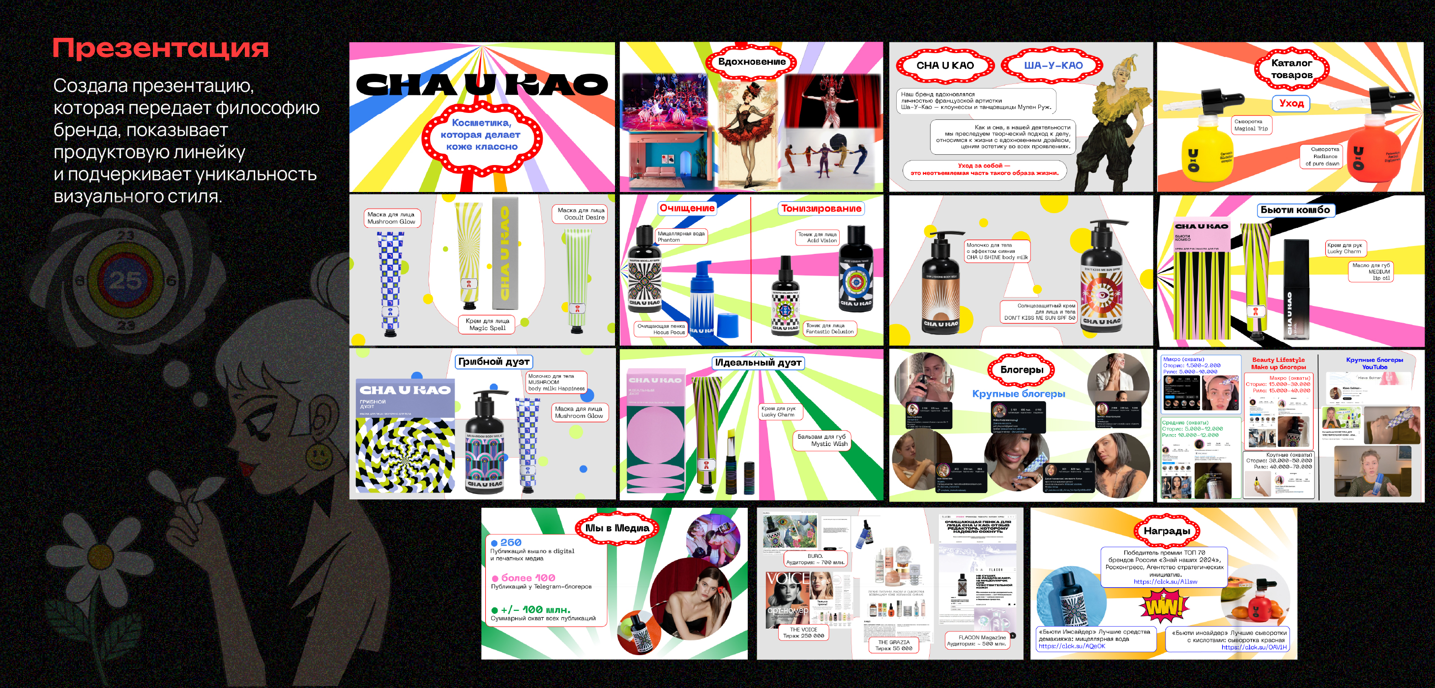 Cha u Kao. Учебный проект — Изображение №7 — Иллюстрация, Графика на Dprofile
