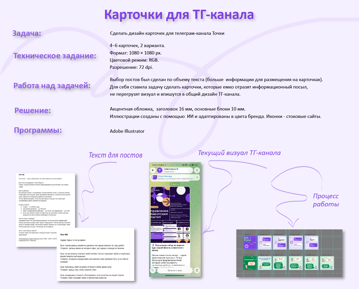 Точка Банк. Визуальная коммуникация. Учебный проект — Изображение №7 — Брендинг, Графика на Dprofile