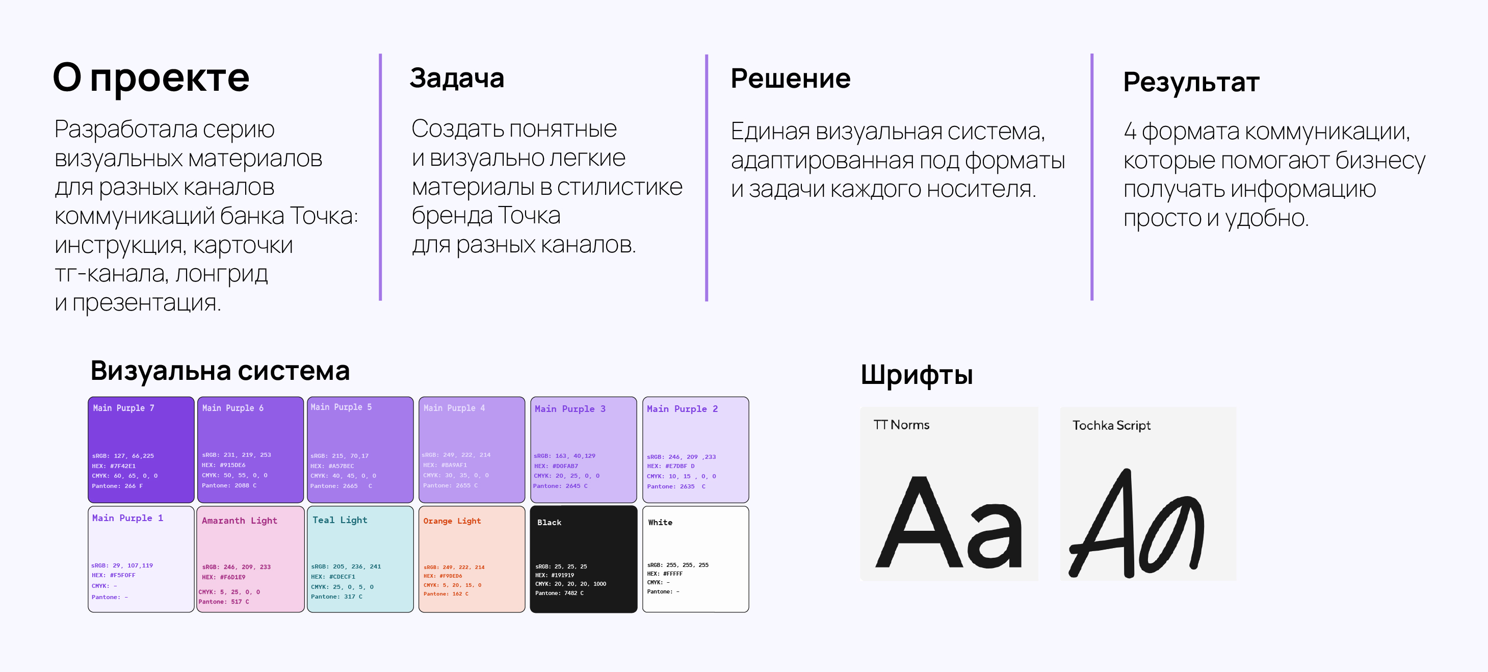 Точка Банк. Визуальная коммуникация. Учебный проект — Изображение №2 — Брендинг, Графика на Dprofile
