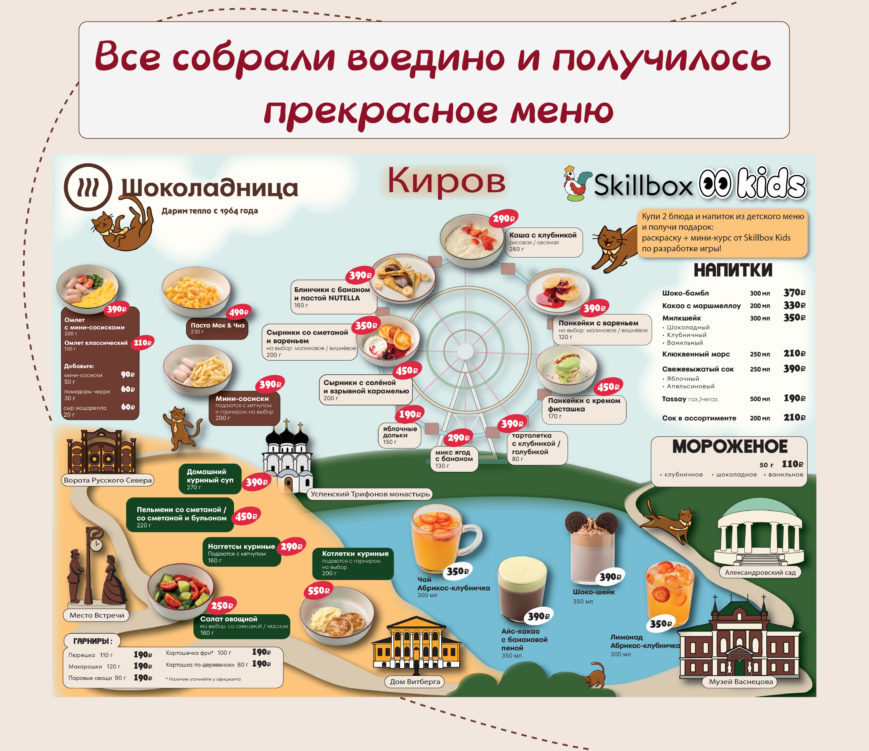 Детское меню Шоколадница. Конкурс. — Изображение №6 — Брендинг, Графика на Dprofile