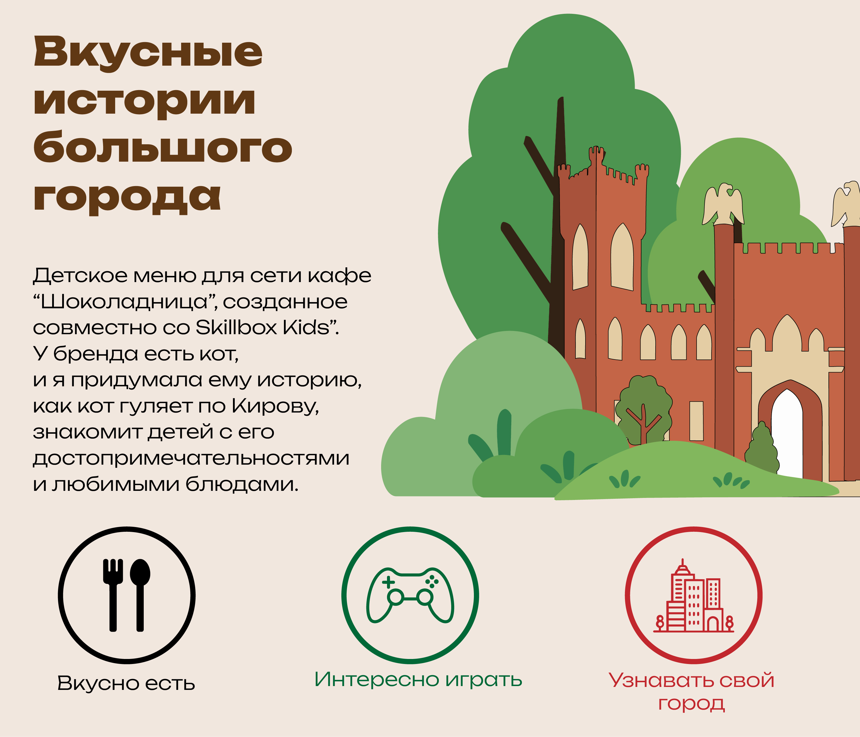 Детское меню Шоколадница. Конкурс. — Изображение №2 — Брендинг, Графика на Dprofile