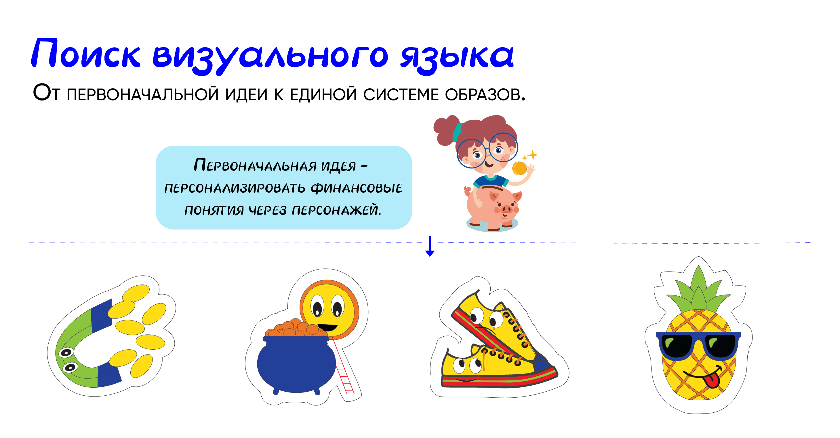 Стикерпак ВТБ. Конкурс ВТБ - Skillbox — Изображение №4 — Графика, Нейро на Dprofile