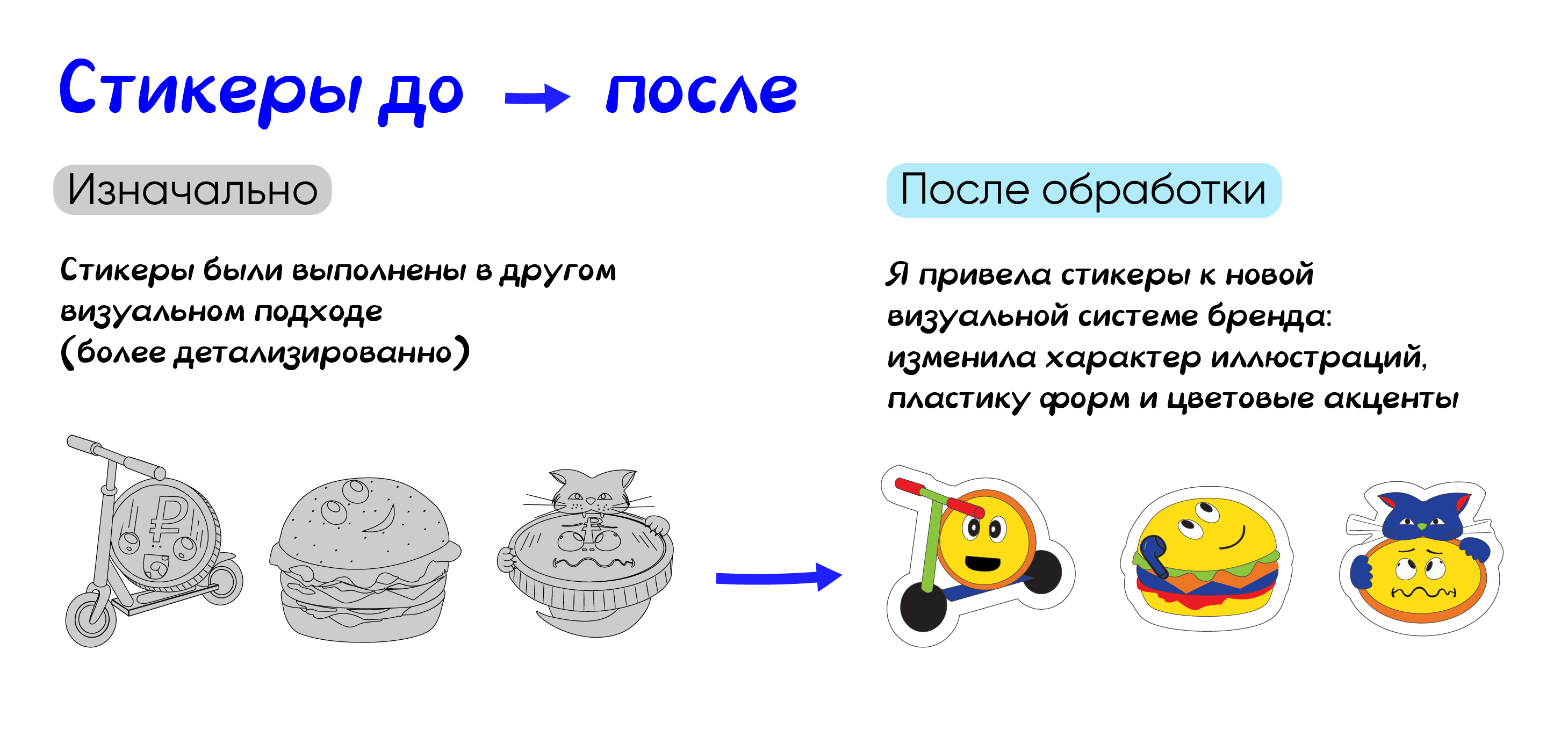 Стикерпак ВТБ. Конкурс ВТБ - Skillbox — Изображение №6 — Графика, Нейро на Dprofile
