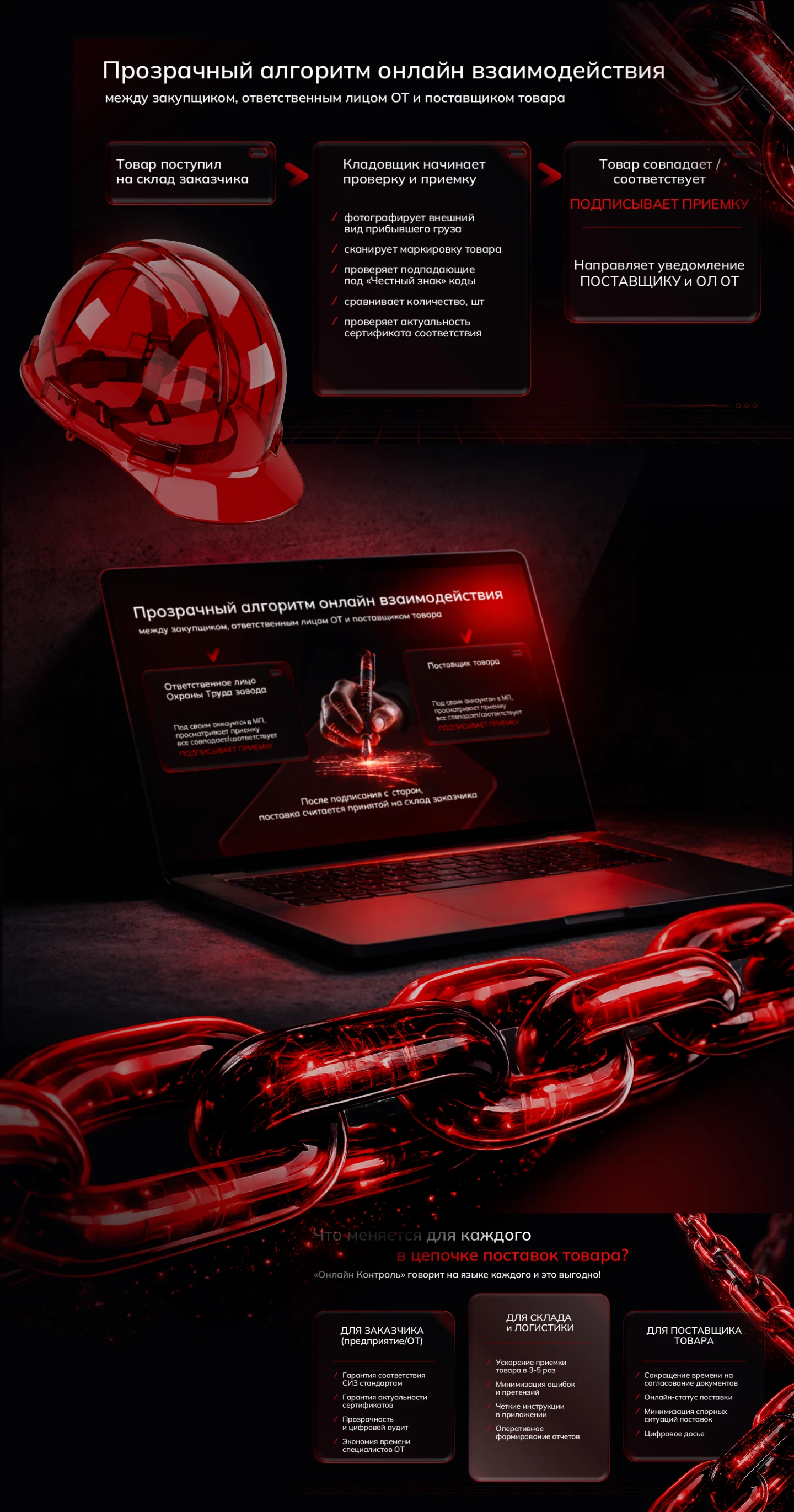 Проект для мобильного приложения — Изображение №4 — Графика, Маркетинг на Dprofile