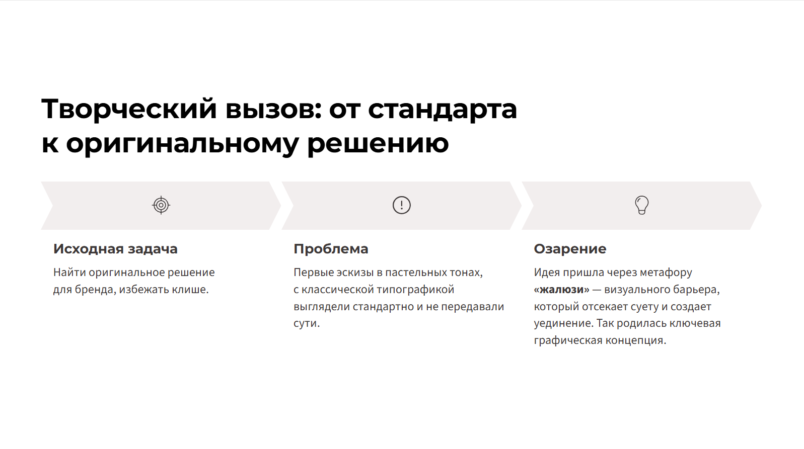 Айдентика для бренда "LAZE" (учебный проект) — Изображение №5 — Брендинг на Dprofile