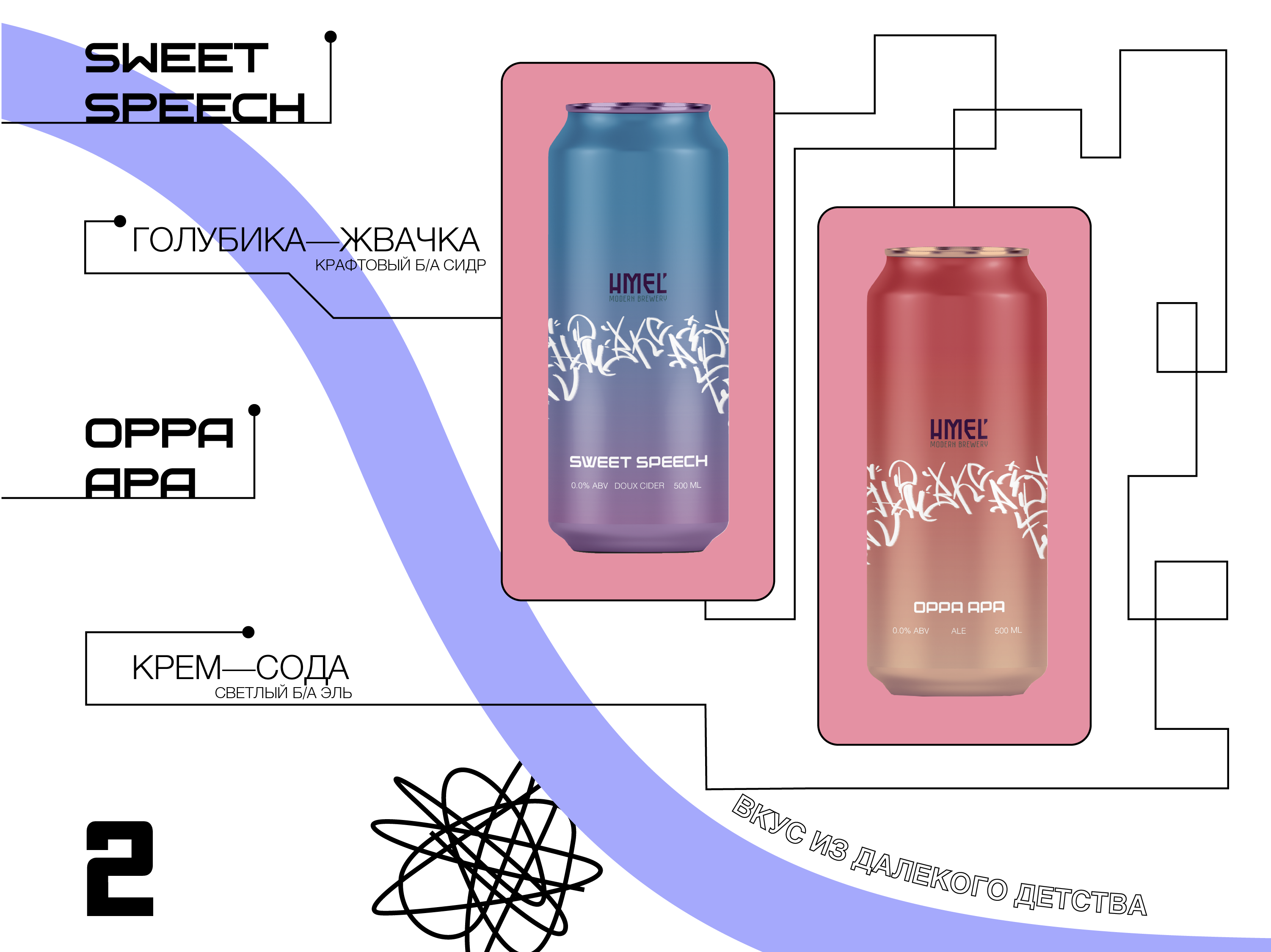 HMEL' – Путеводитель охмеления. Айдентика пивоварни — Изображение №13 — Брендинг, Промдизайн на Dprofile