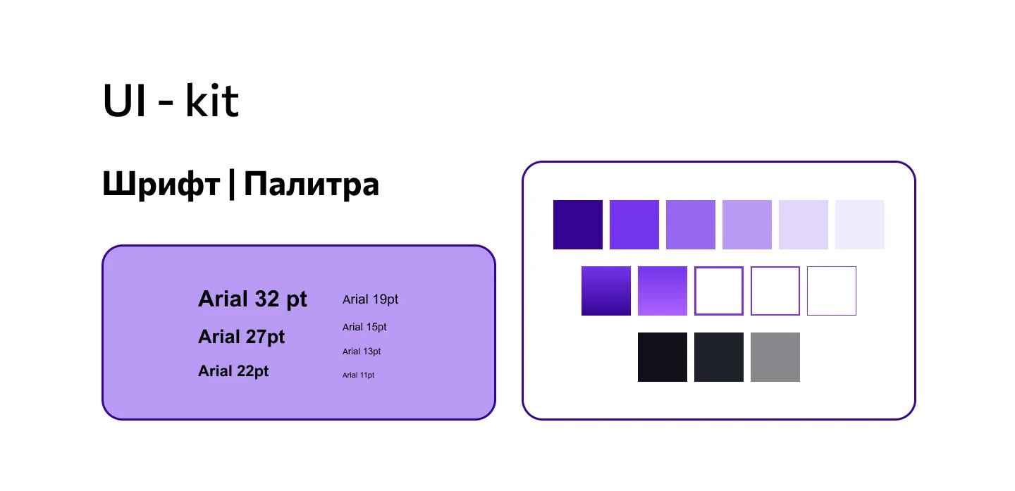 Email рассылка для Skypro — Изображение №4 — Интерфейсы на Dprofile