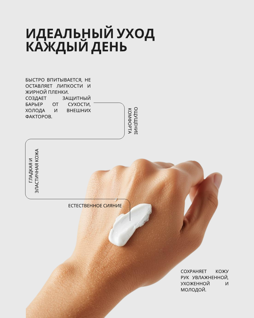 Инфографика для WB — Изображение №3 — Графика на Dprofile