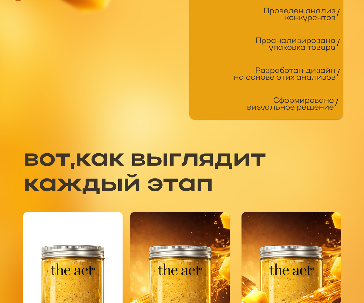 Инфографика для маркетплейсов — Изображение №4 — Графика на Dprofile