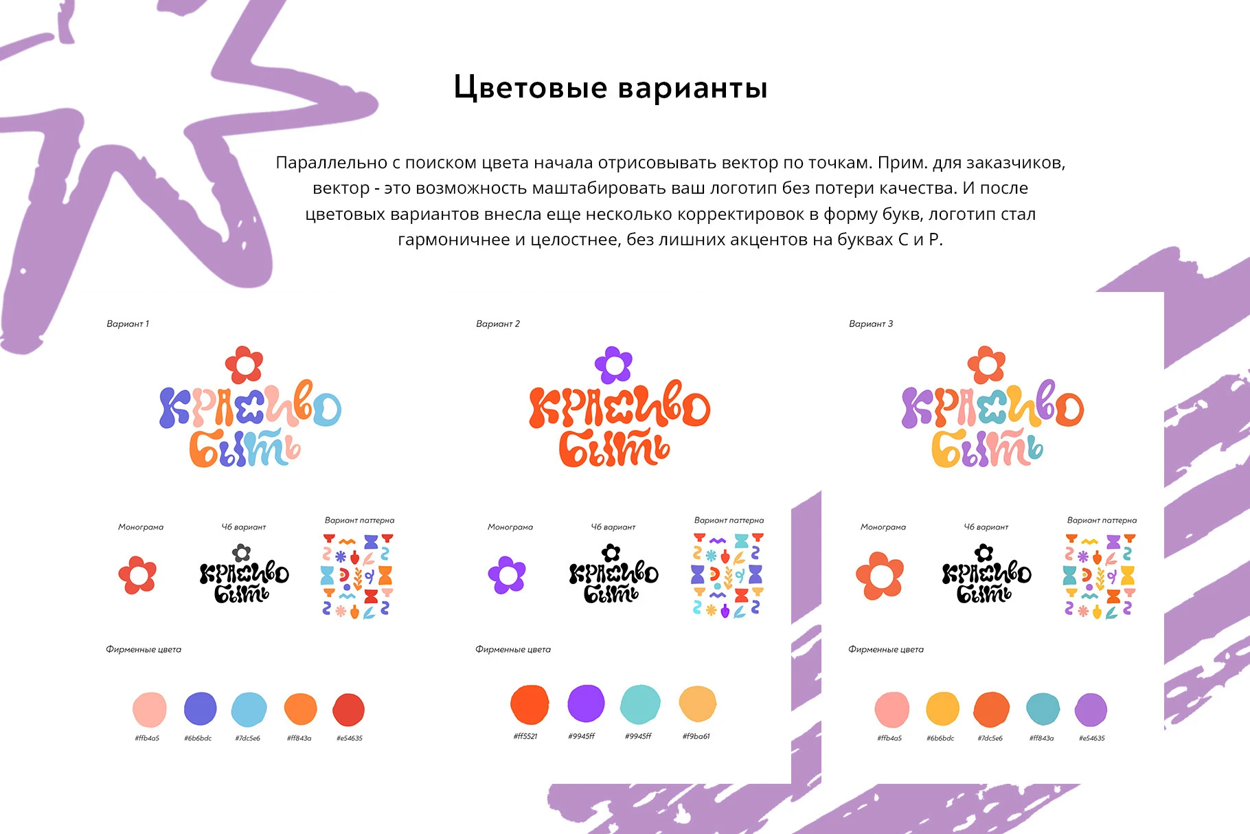 Разработка логотипа поэтапно — Изображение №9 — Брендинг, Графика на Dprofile