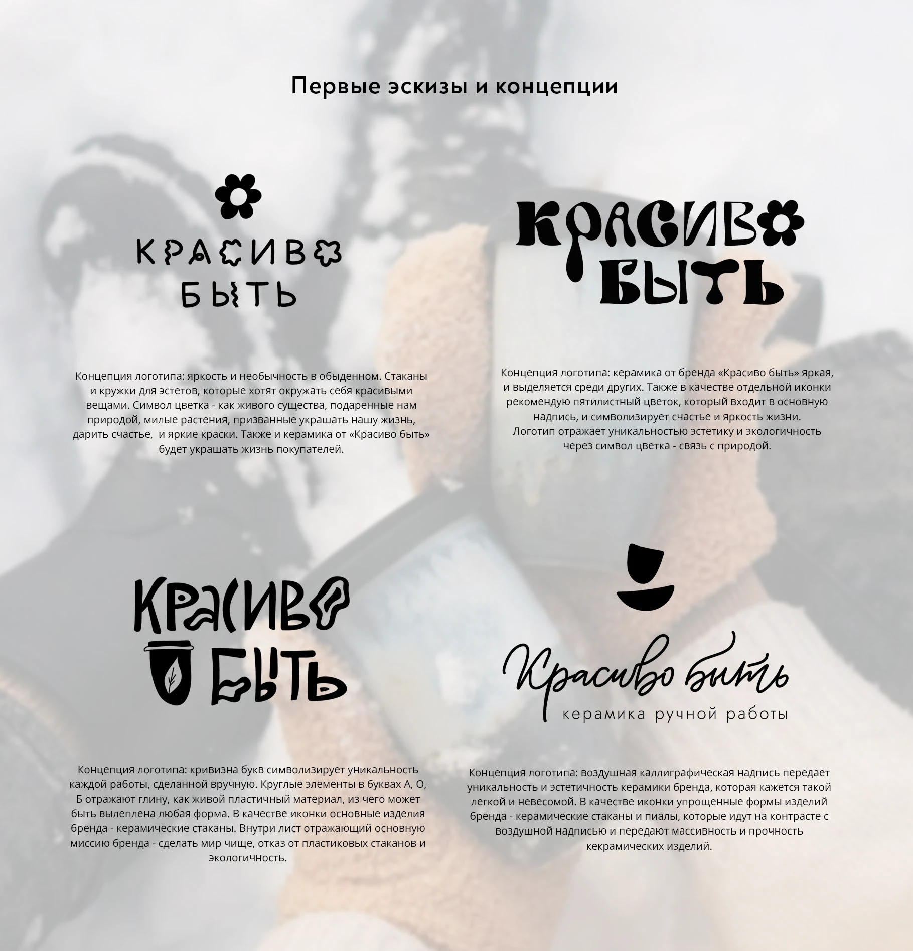 Разработка логотипа поэтапно — Изображение №6 — Брендинг, Графика на Dprofile