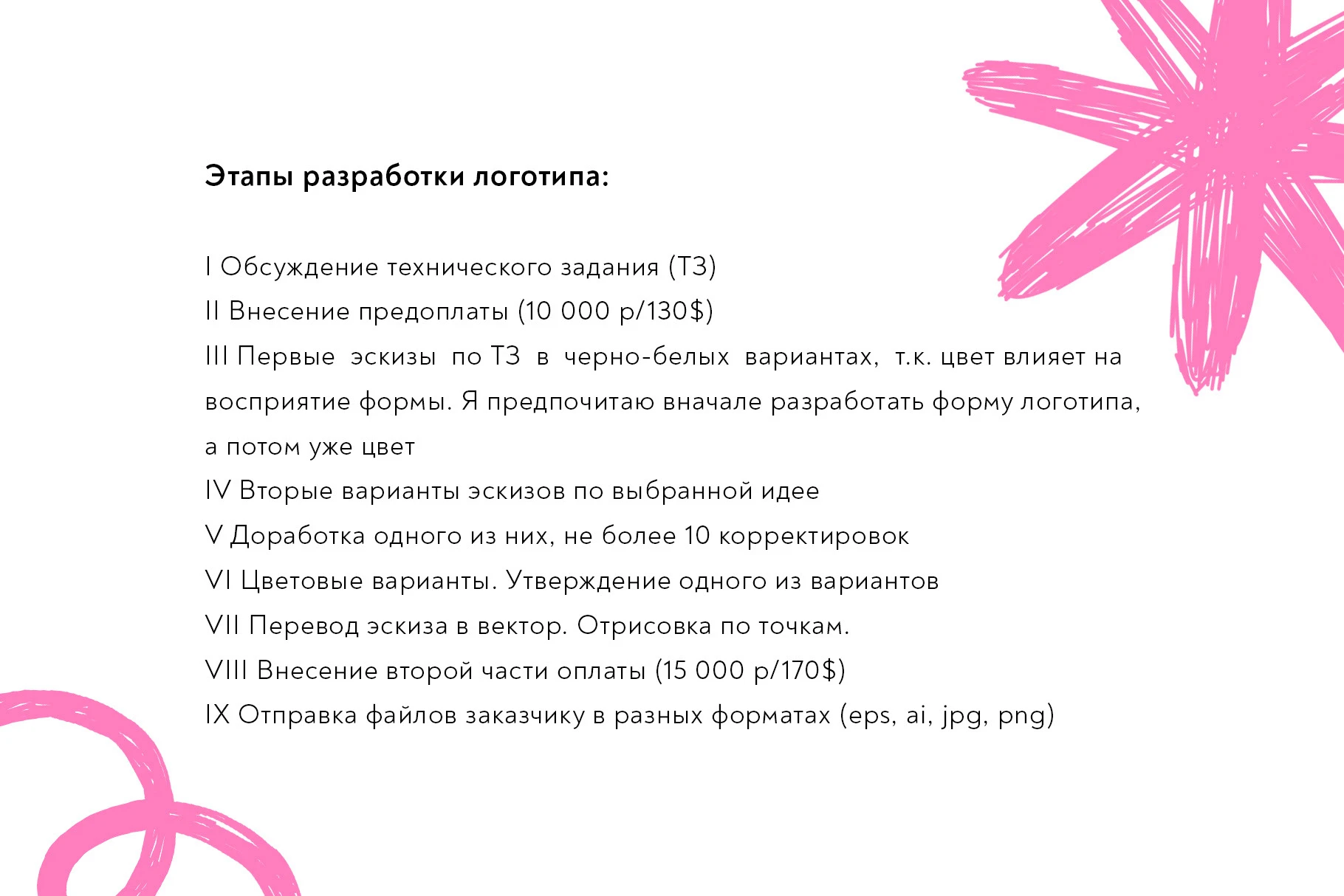 Разработка логотипа поэтапно — Изображение №5 — Брендинг, Графика на Dprofile