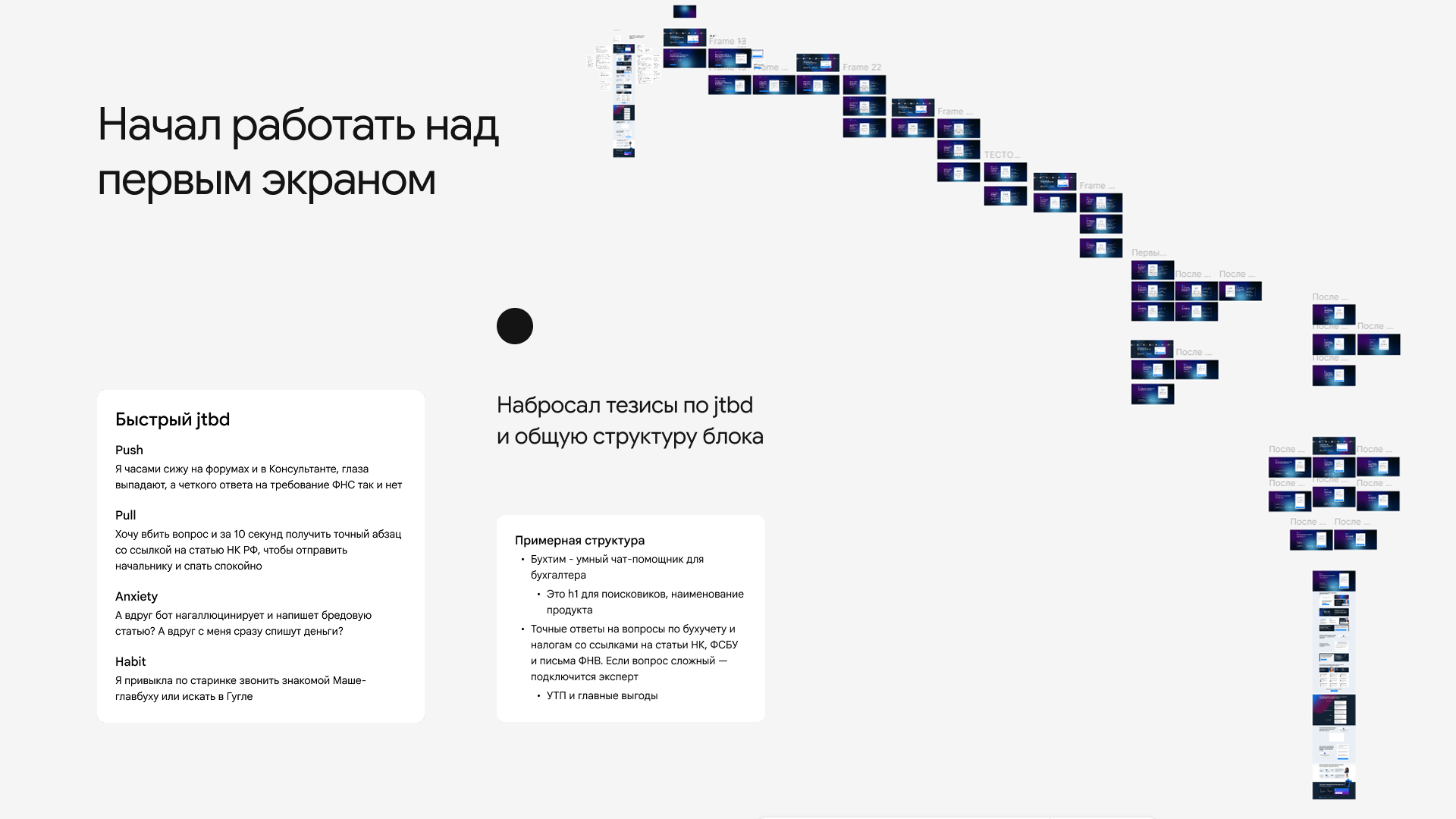 ПЭБ || UX-анализ и редизайн первого экрана — Изображение №9 — Интерфейсы на Dprofile