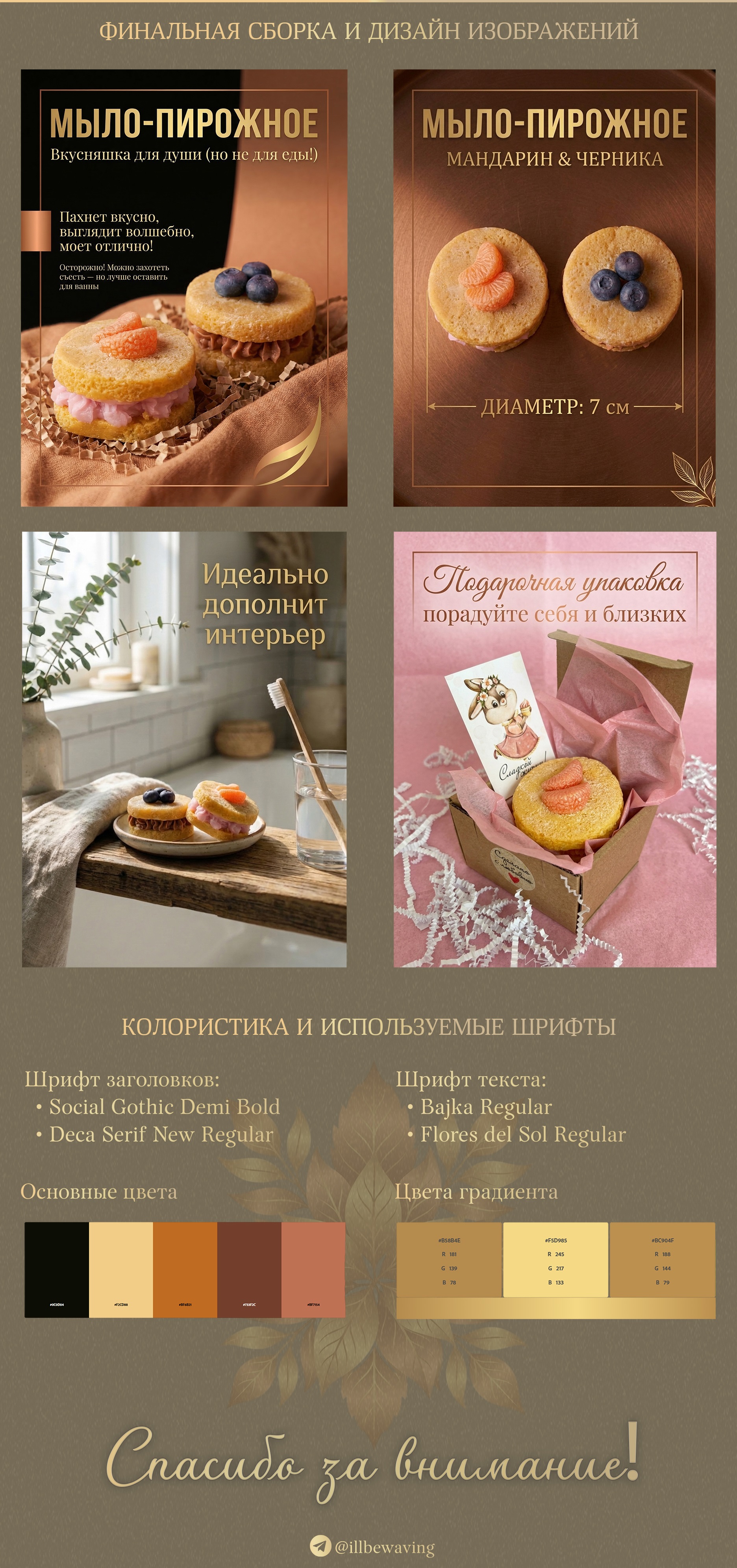 Дизайн карточки товара — Изображение №2 — Маркетинг, Промдизайн на Dprofile