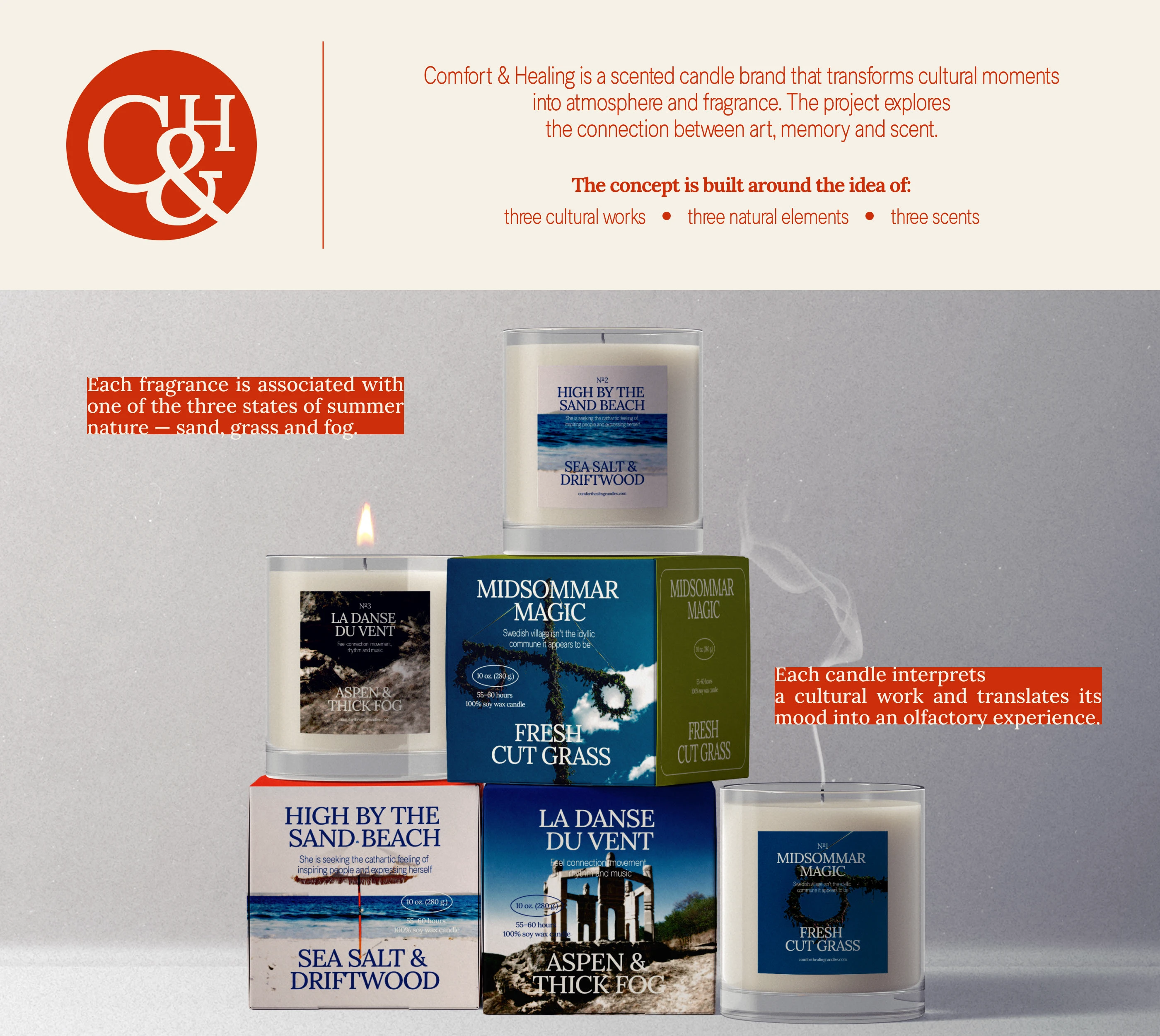 Comfort & Healing — брендинг и упаковка свечей — Изображение №1 — Брендинг на Dprofile