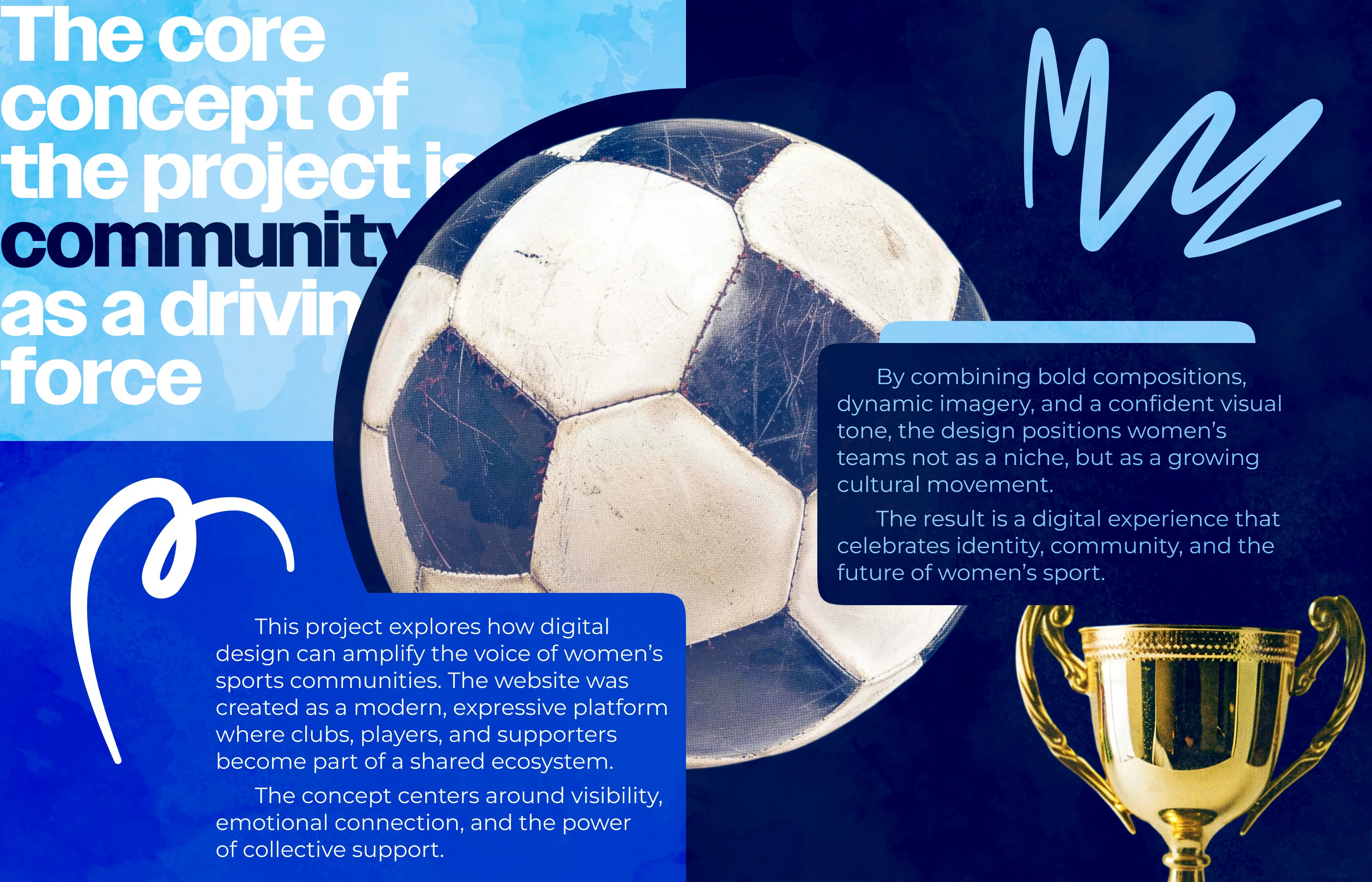 FanForce — веб-сайт для платформы женского футбола — Изображение №2 — Интерфейсы на Dprofile