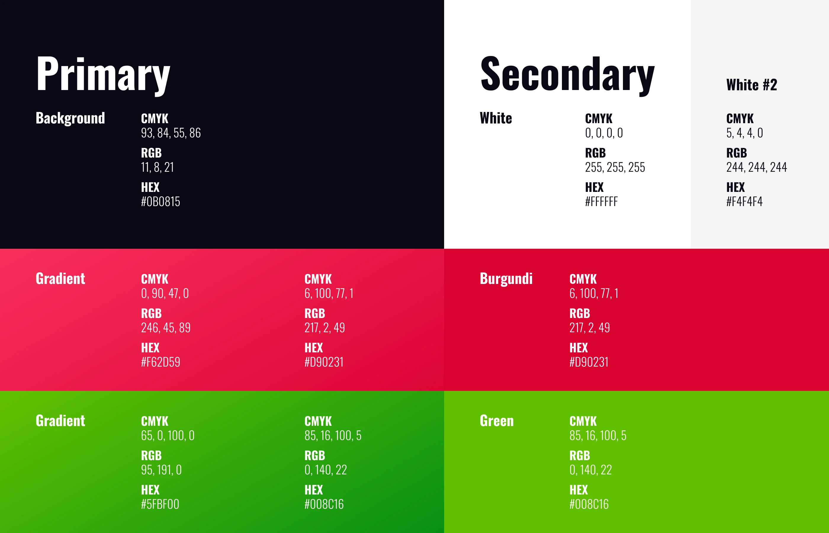 Crypto Newbie — лендинг для курса по криптовалюте — Изображение №5 — Интерфейсы, Графика на Dprofile