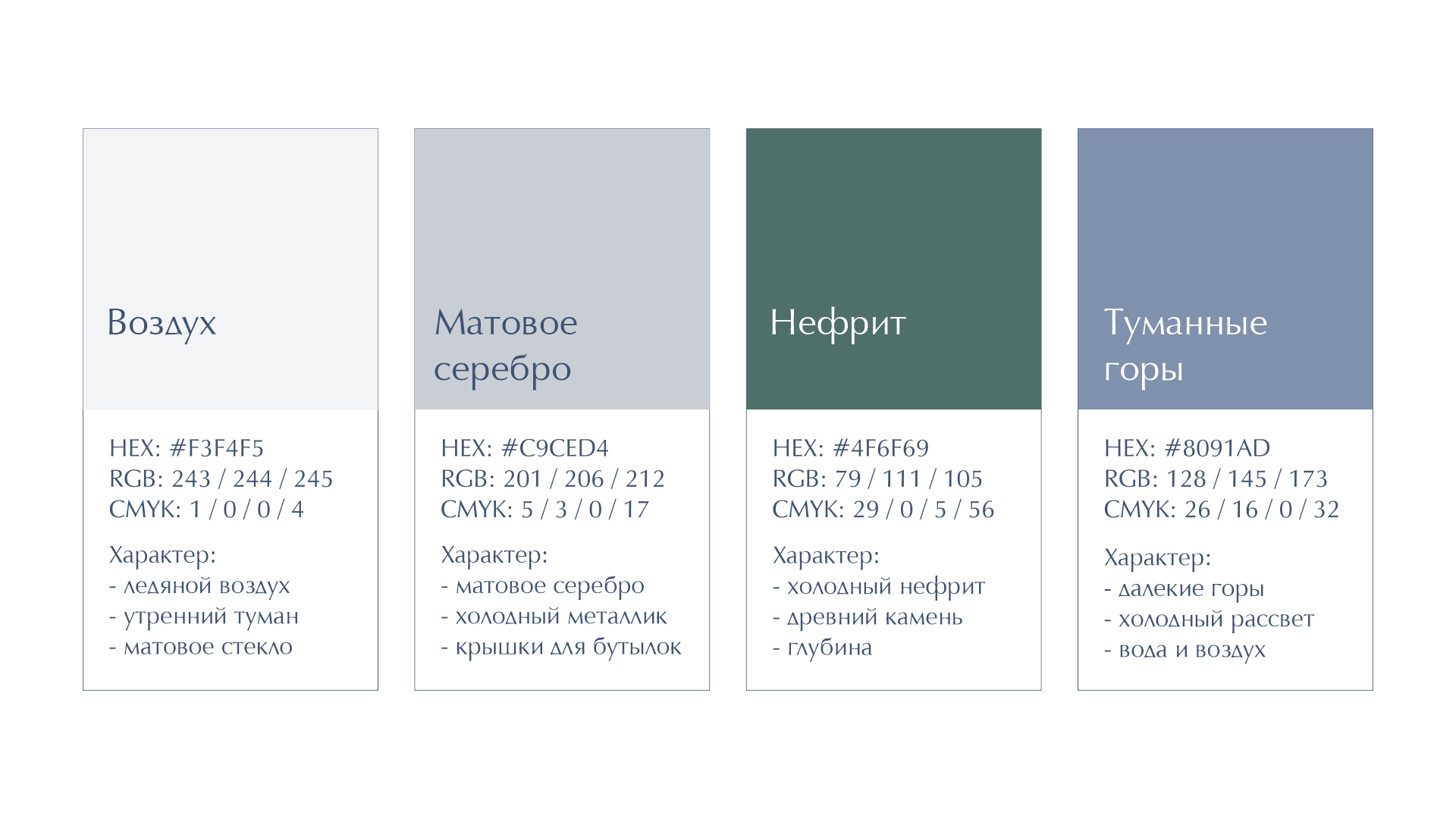 Ling Lán - Luxury Skincare Brand Concept — Изображение №14 — Брендинг на Dprofile