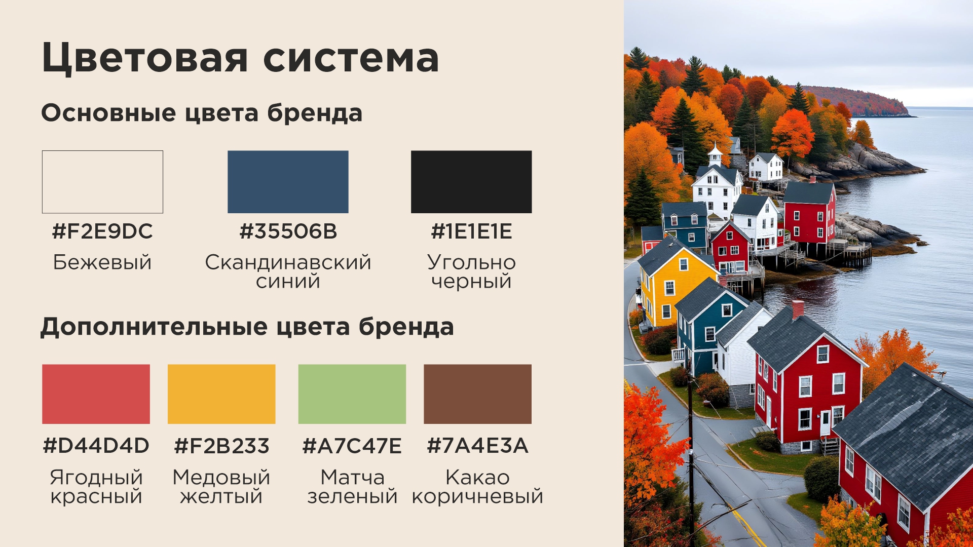 NØRD - современный food brand — Изображение №5 — Брендинг на Dprofile