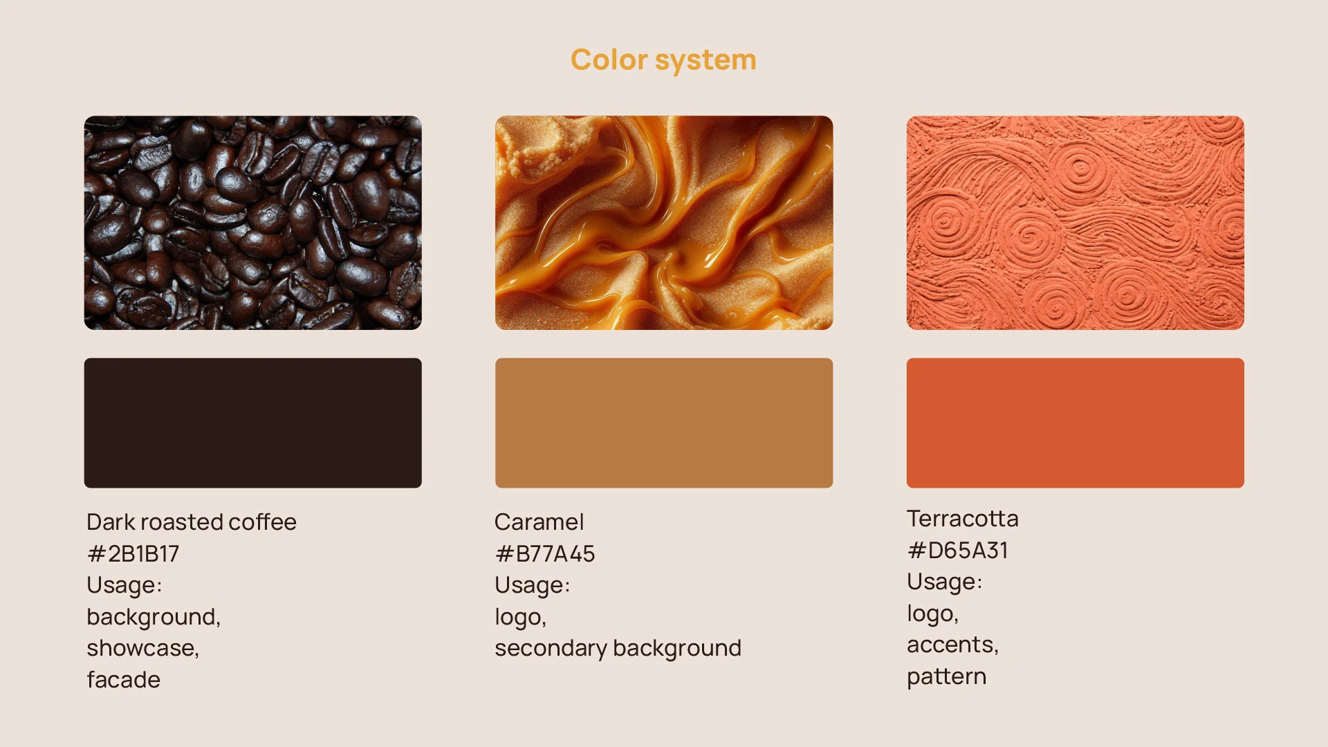 "Кава-Кава" - бренд уличного кафе. — Изображение №3 — Брендинг на Dprofile