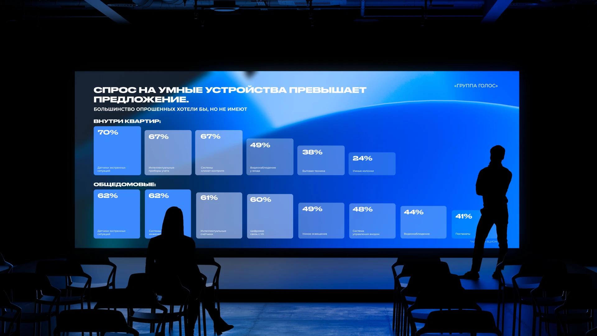 Портфолио дизайнера 2026 — Изображение №6 — Брендинг, Графика на Dprofile