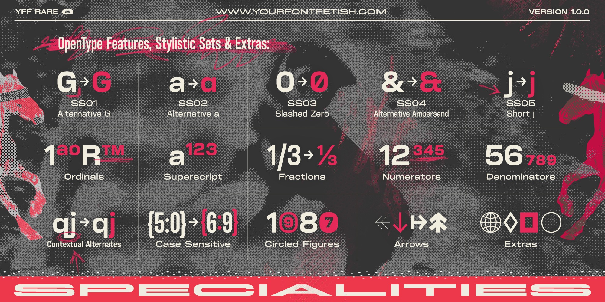 YFF RARE Вариативный шрифт (Free TRIAL) — Изображение №6 — Графика на Dprofile