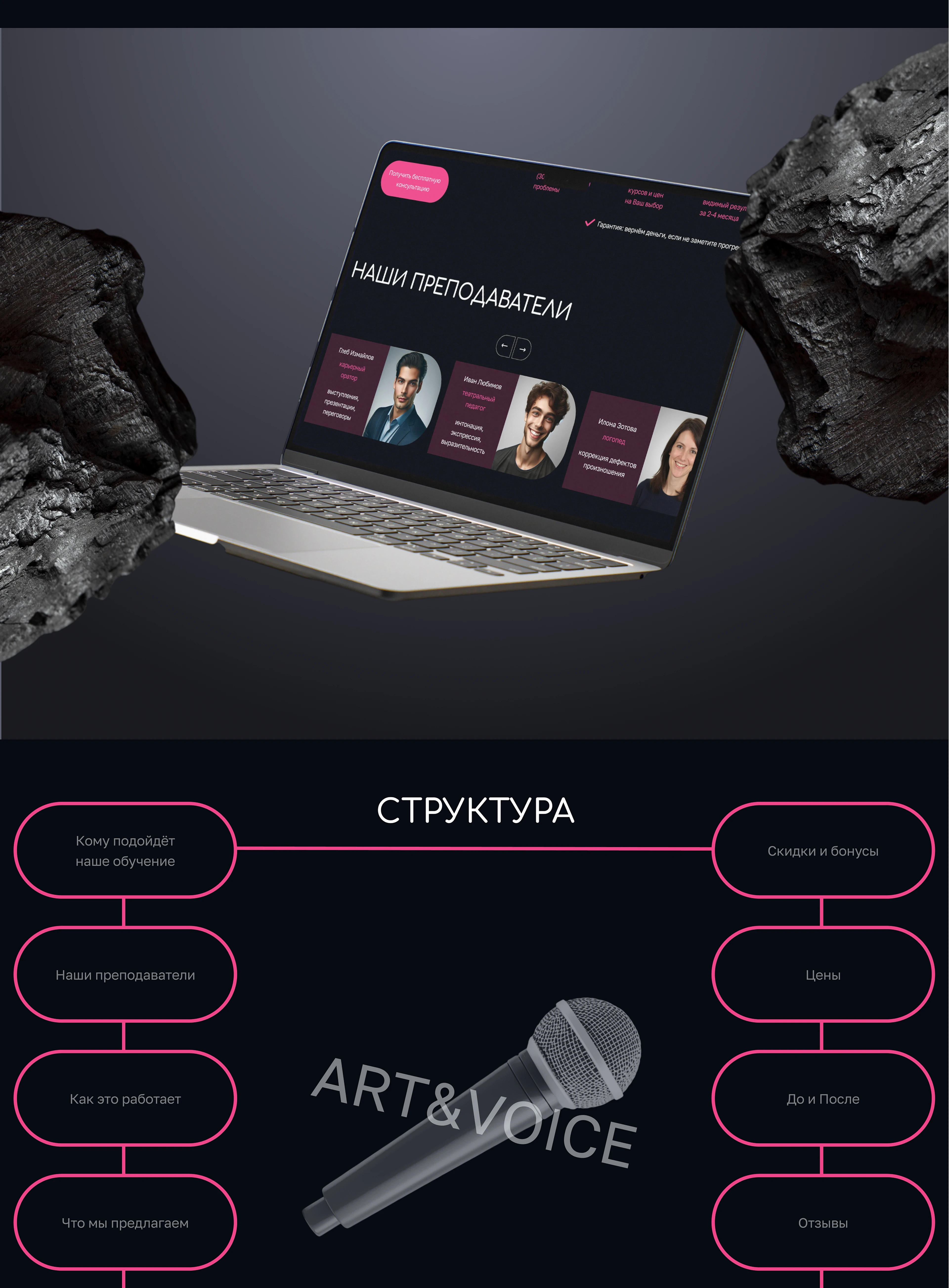 Art&Voice | онлайн-школа ораторского мастерства — Изображение №2 — Интерфейсы, Брендинг на Dprofile