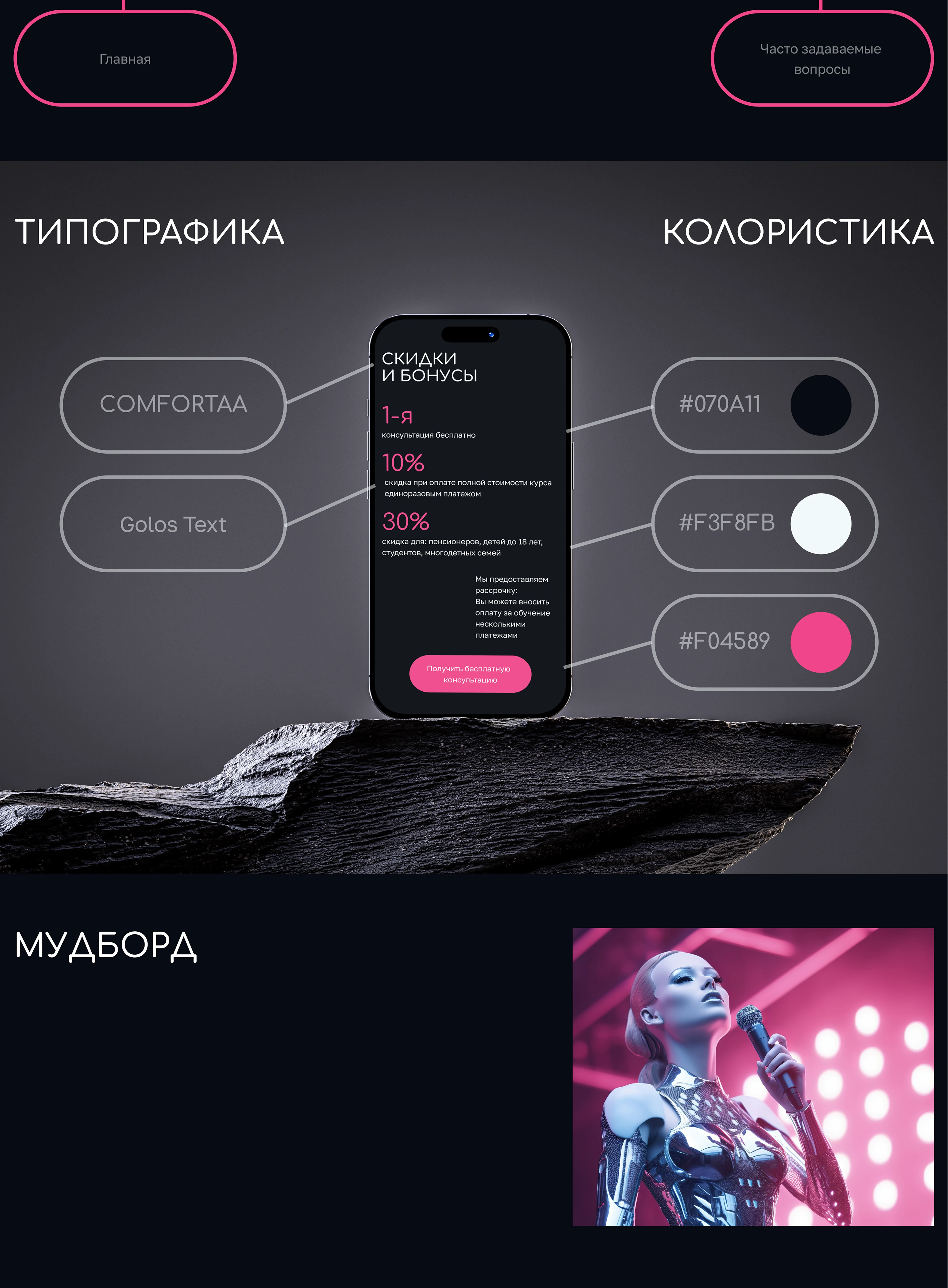 Art&Voice | онлайн-школа ораторского мастерства — Изображение №3 — Интерфейсы, Брендинг на Dprofile