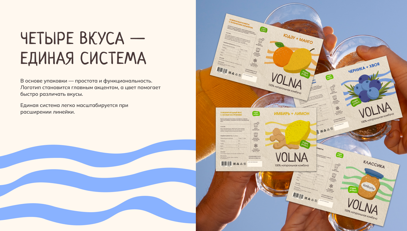 Этикетки для комбучи VOLNA — Изображение №5 — Брендинг на Dprofile