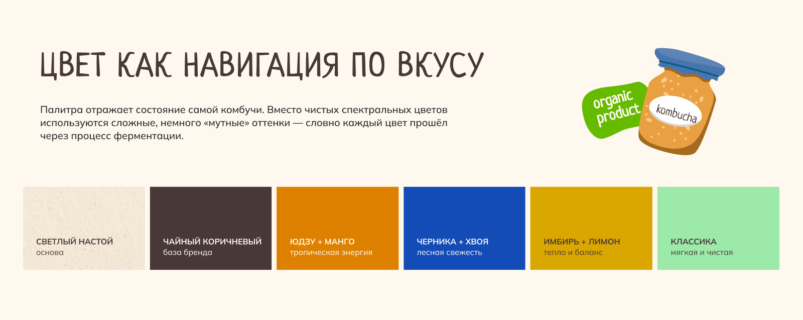 Этикетки для комбучи VOLNA — Изображение №4 — Брендинг на Dprofile