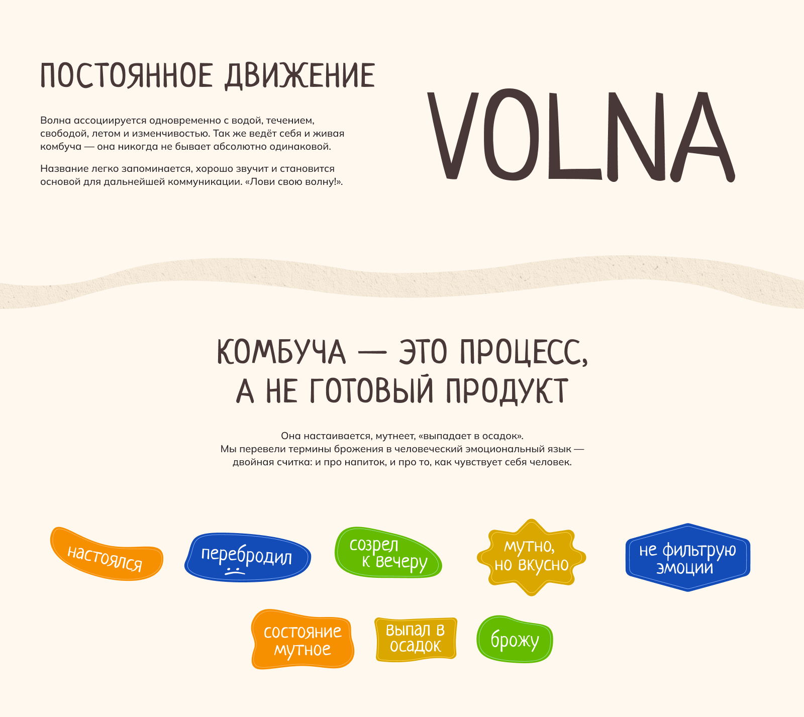 Этикетки для комбучи VOLNA — Изображение №3 — Брендинг на Dprofile