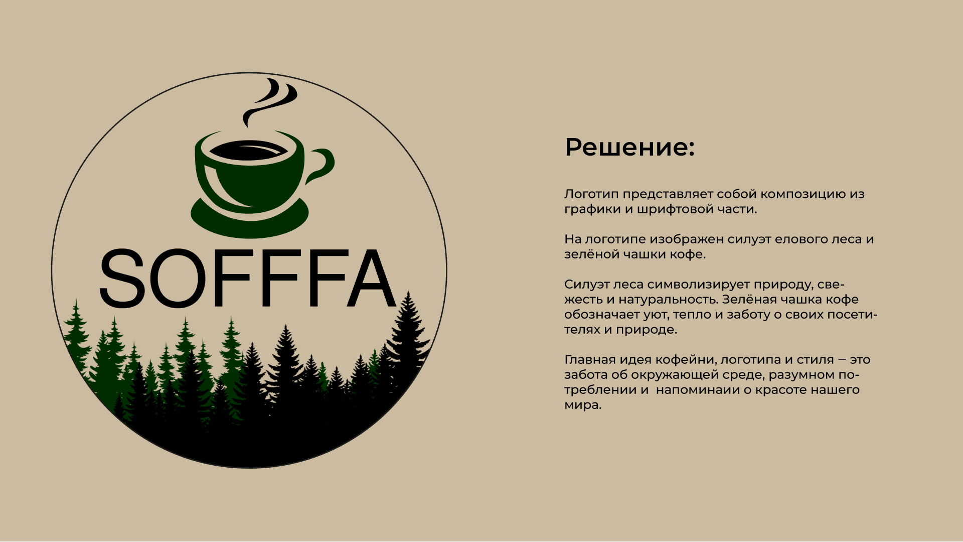 Кофейня «Sofffa» — Изображение №3 — Брендинг на Dprofile