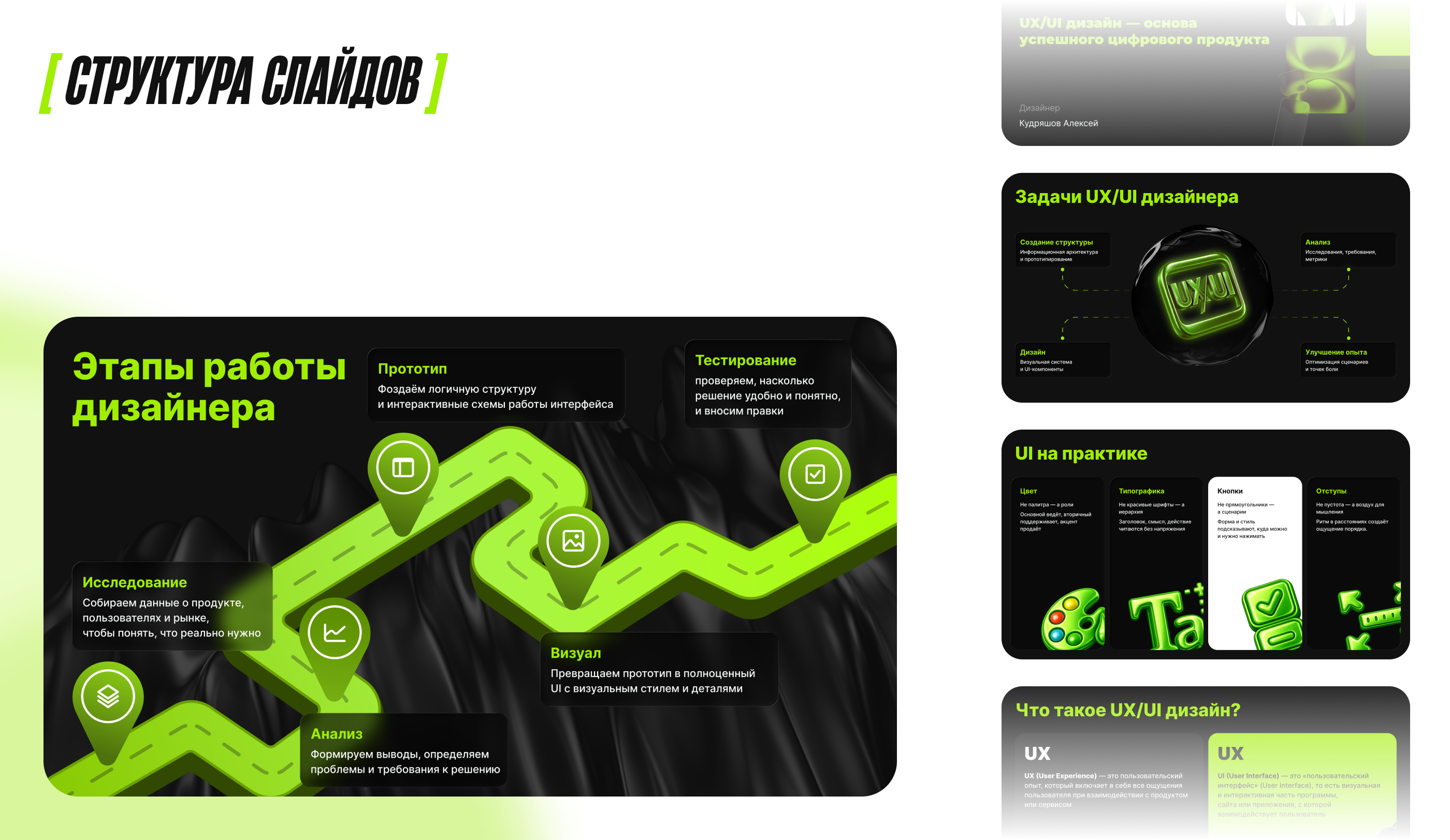 Presentation design — Изображение №3 — Графика, Маркетинг на Dprofile