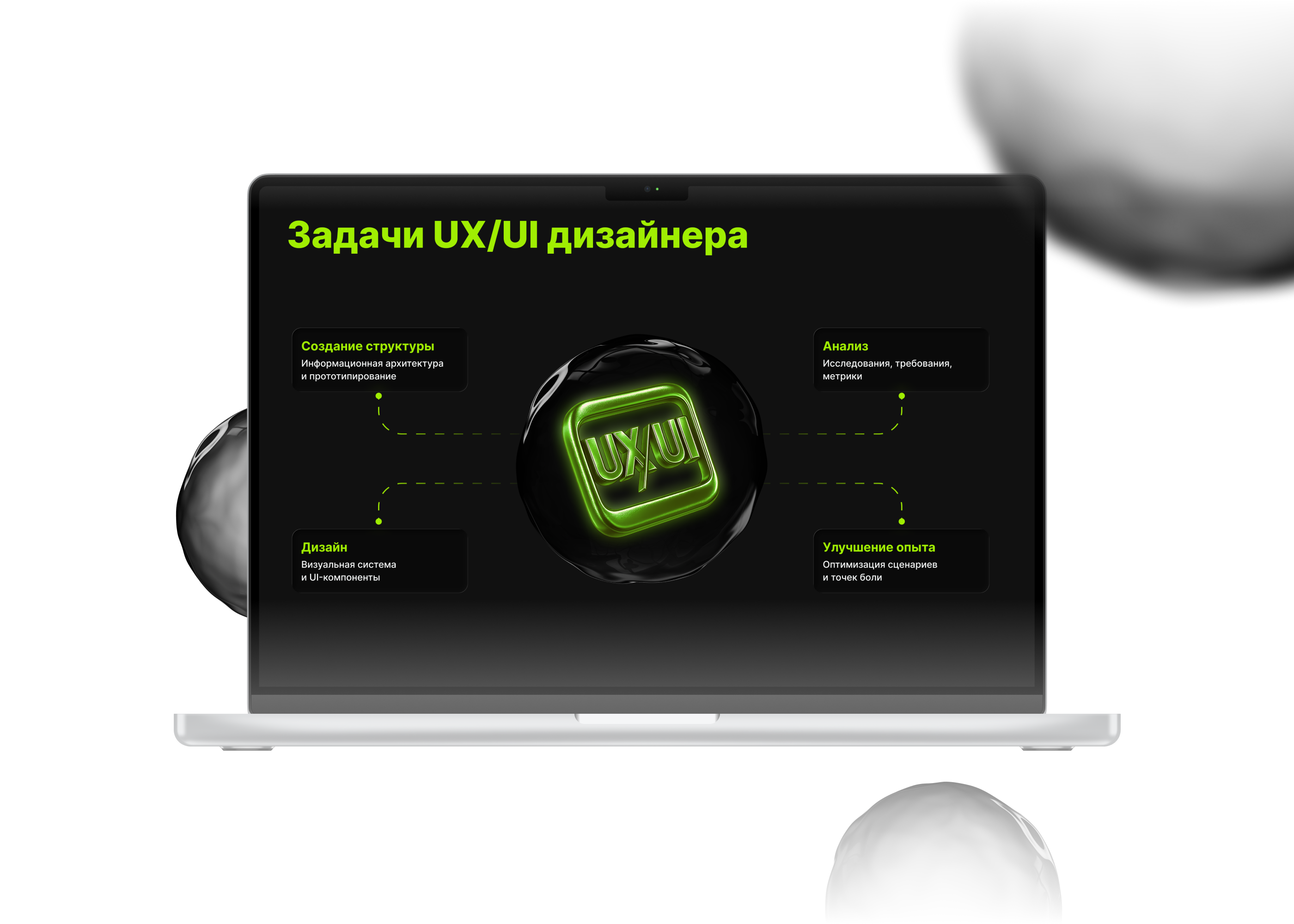 Presentation design — Изображение №5 — Графика, Маркетинг на Dprofile