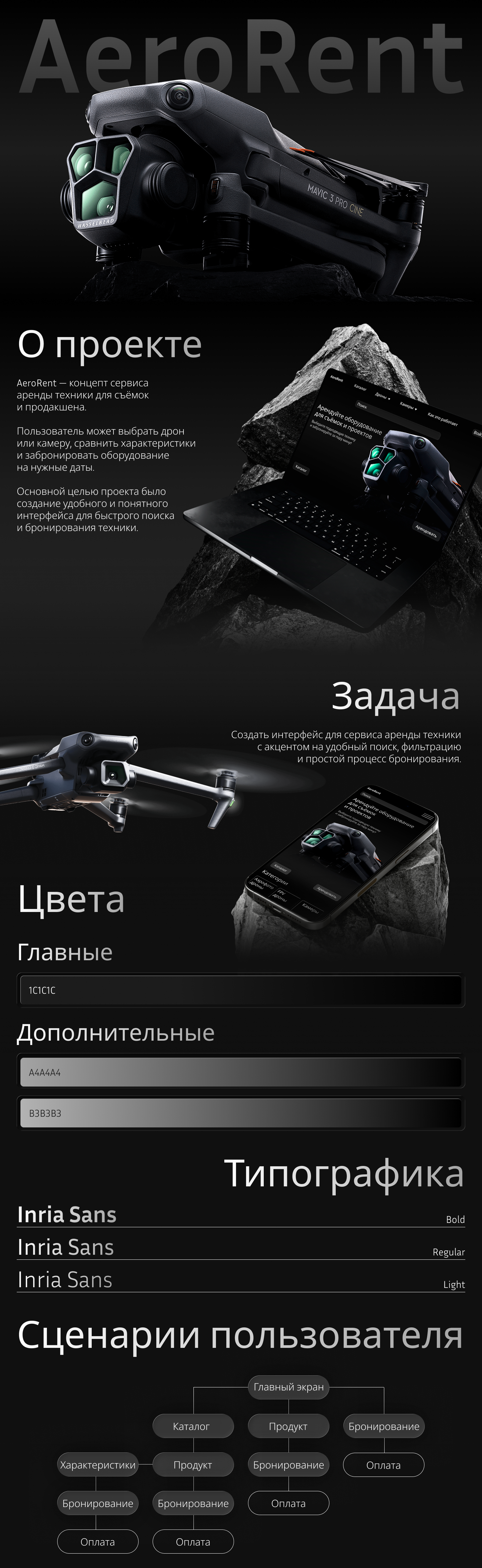 AeroRent — платформа аренды дронов и камер — Изображение №1 — Интерфейсы, Брендинг на Dprofile