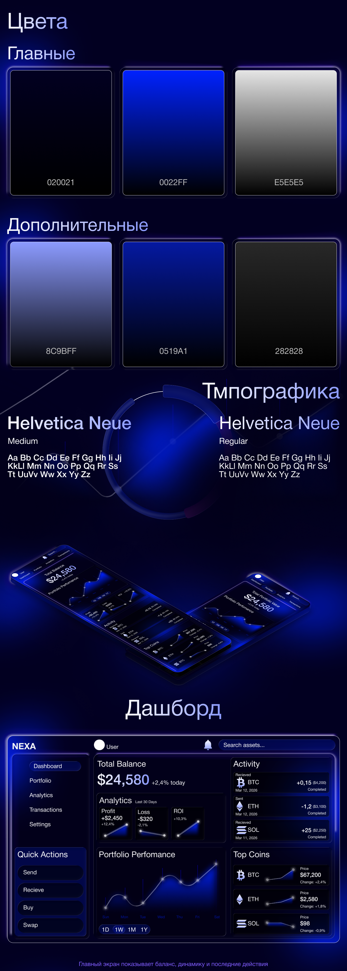 NEXA — аналитический крипто-дашборд — Изображение №3 — Интерфейсы на Dprofile