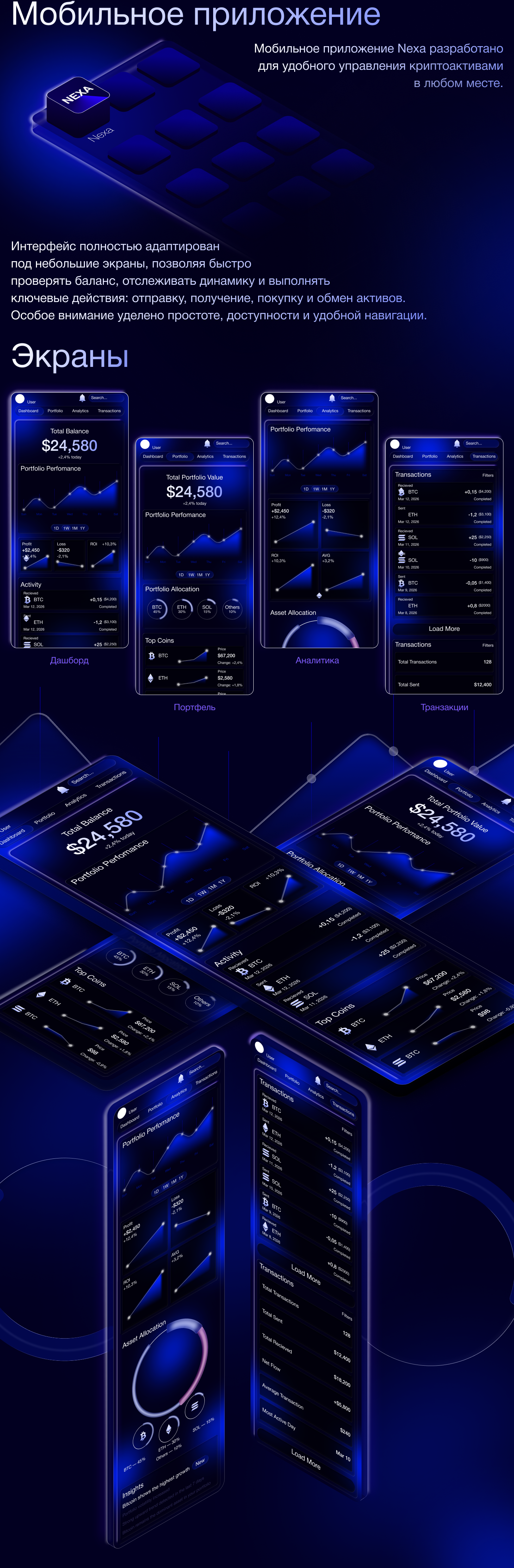 NEXA — аналитический крипто-дашборд — Изображение №5 — Интерфейсы на Dprofile