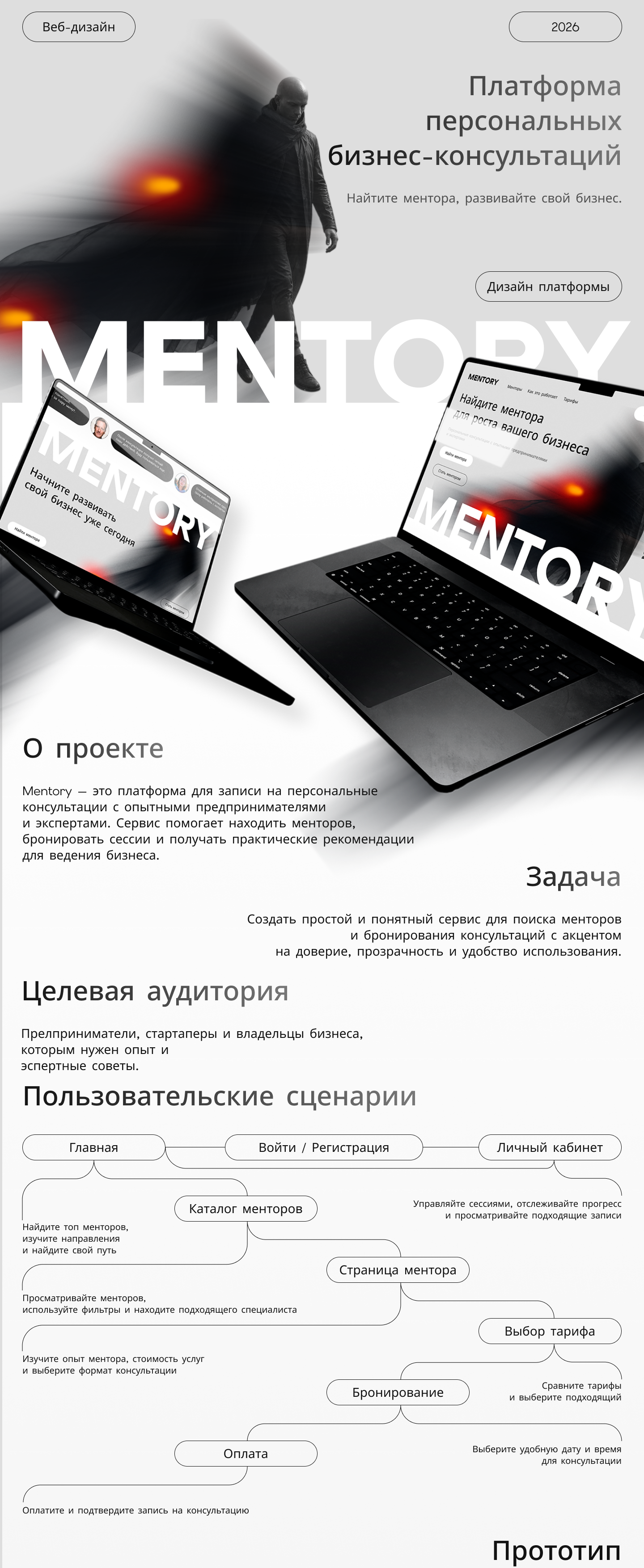 Mentory — платформа персональных бизнес-консультаций — Изображение №1 — Интерфейсы на Dprofile