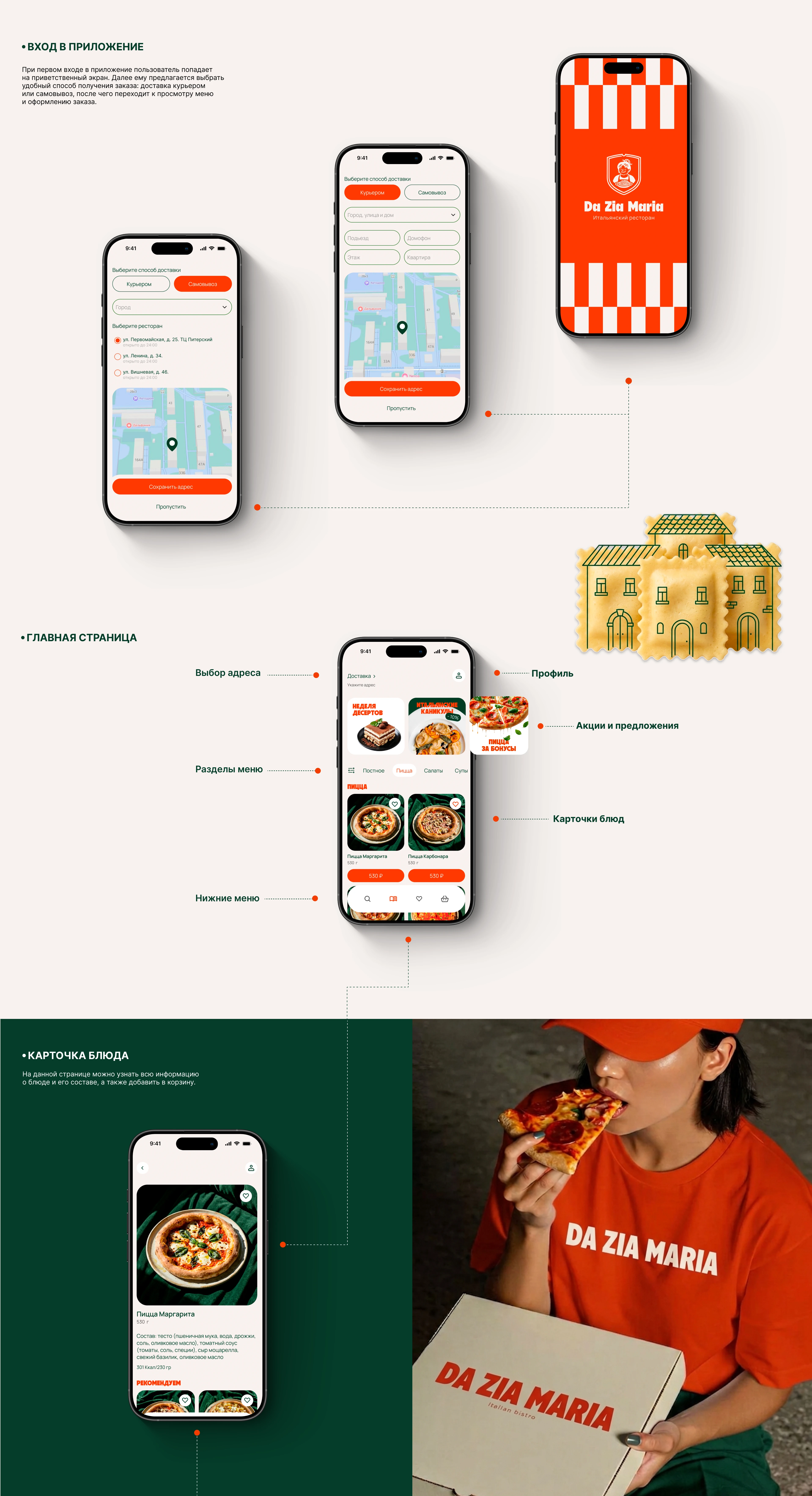 Мобильное приложение для ресторана — Изображение №7 — Интерфейсы на Dprofile