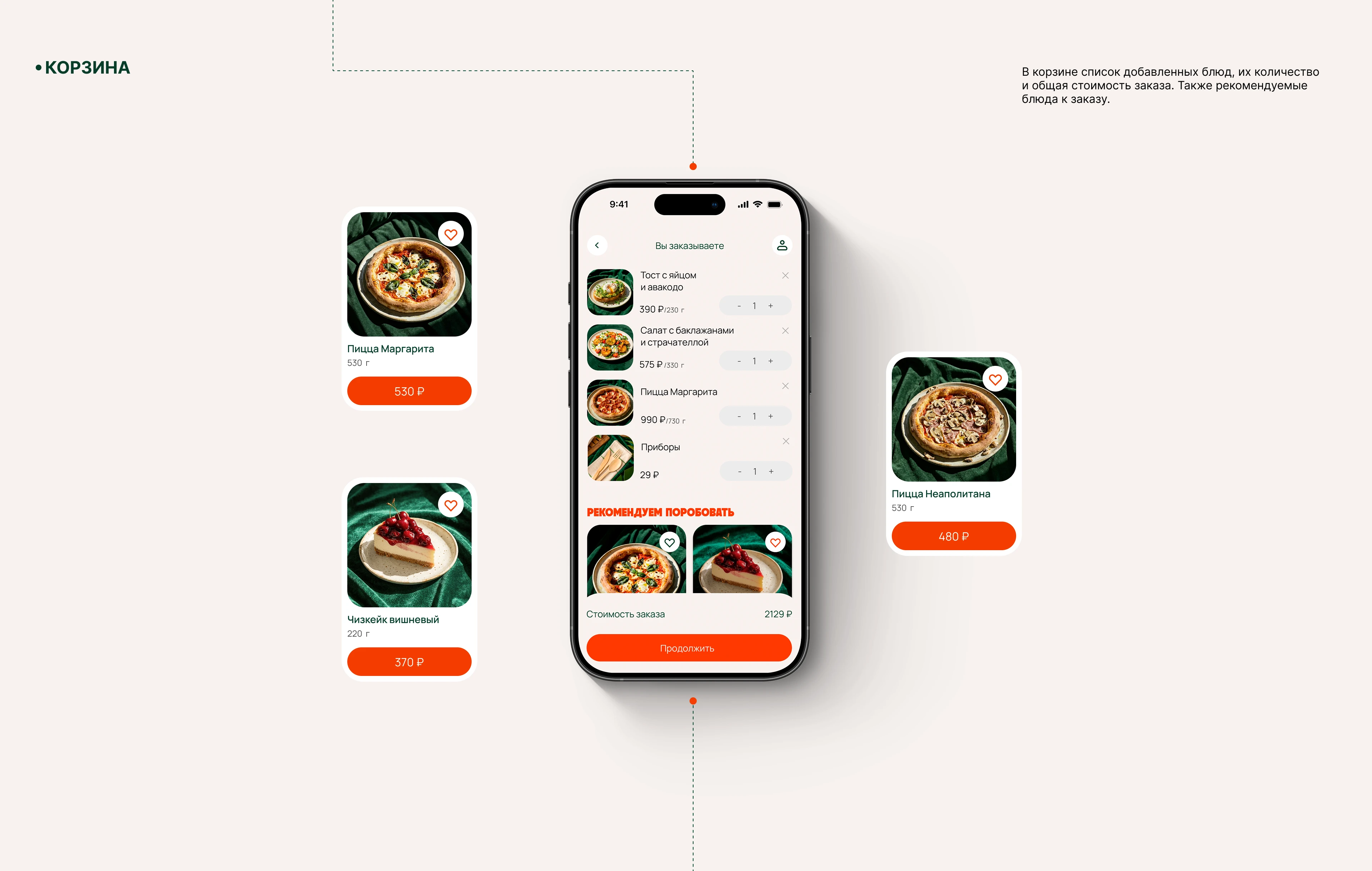 Мобильное приложение для ресторана — Изображение №8 — Интерфейсы на Dprofile