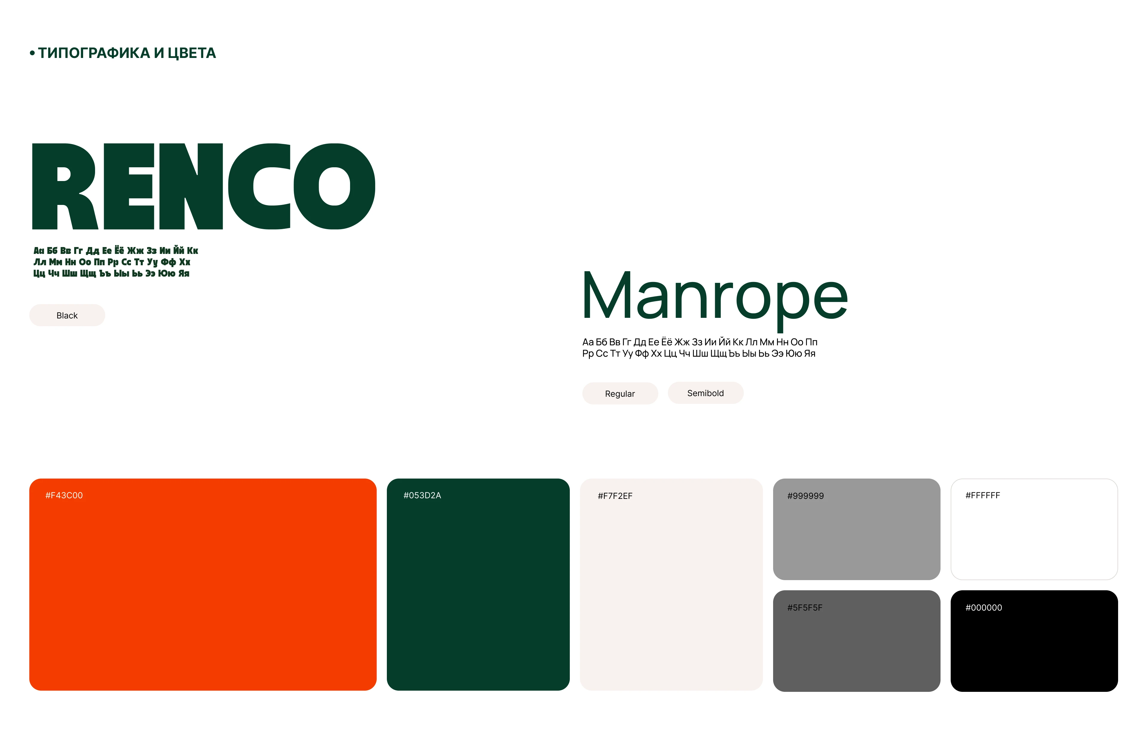 Мобильное приложение для ресторана — Изображение №6 — Интерфейсы на Dprofile