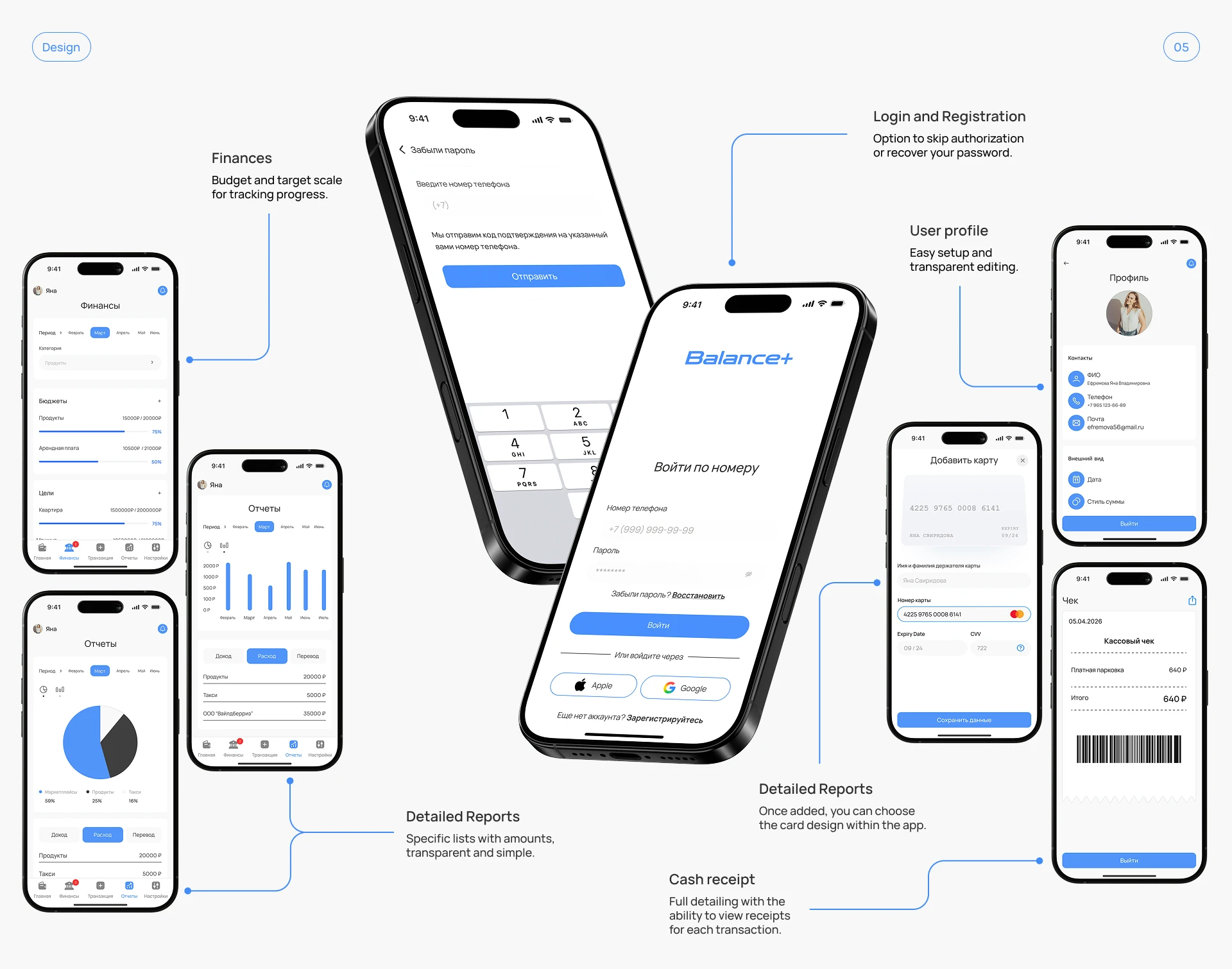 Мобильное банковское приложение- UX / UI дизайн для iOS — Изображение №5 — Интерфейсы на Dprofile