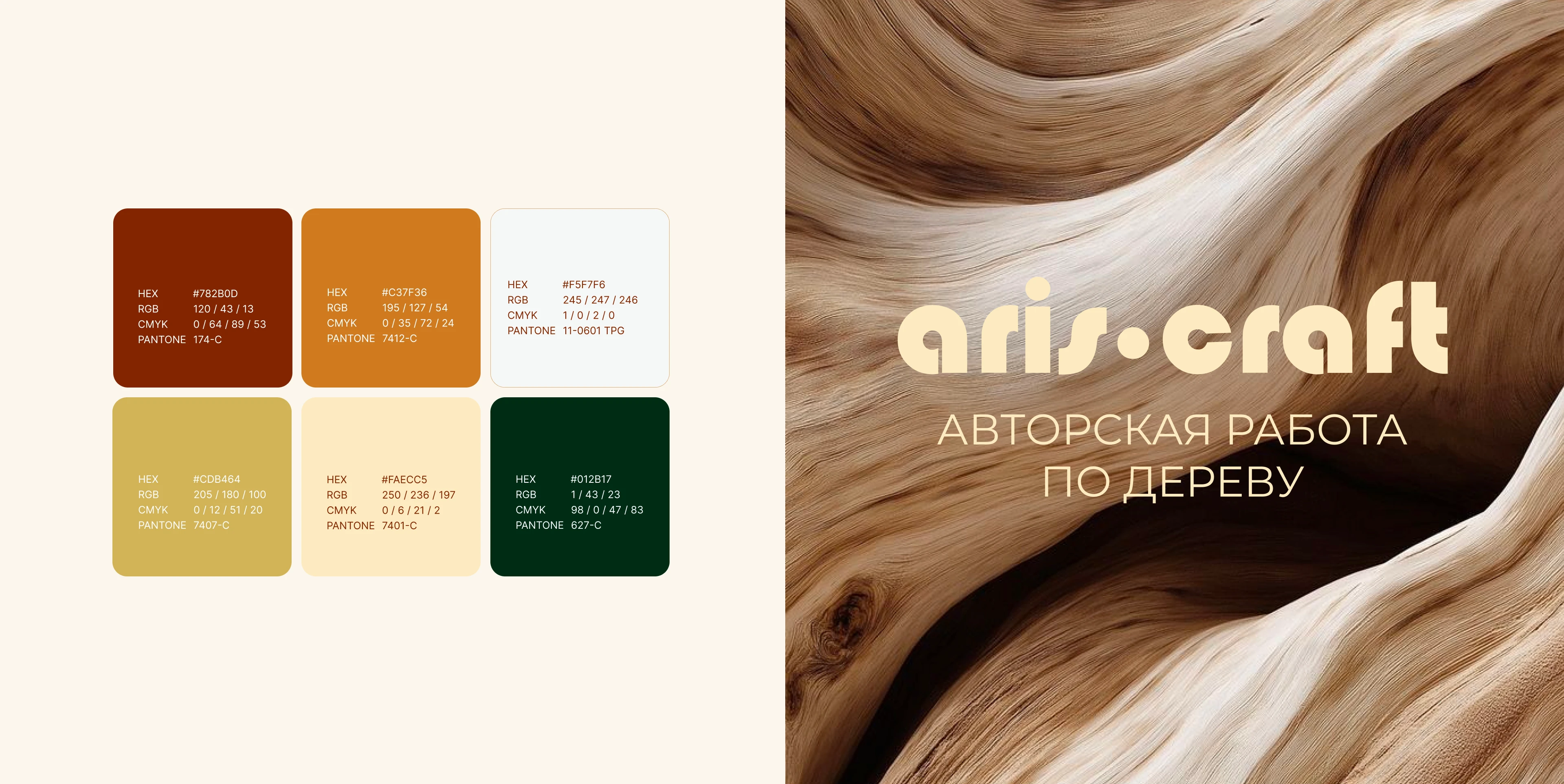 aris.craft — Изображение №5 — Брендинг на Dprofile